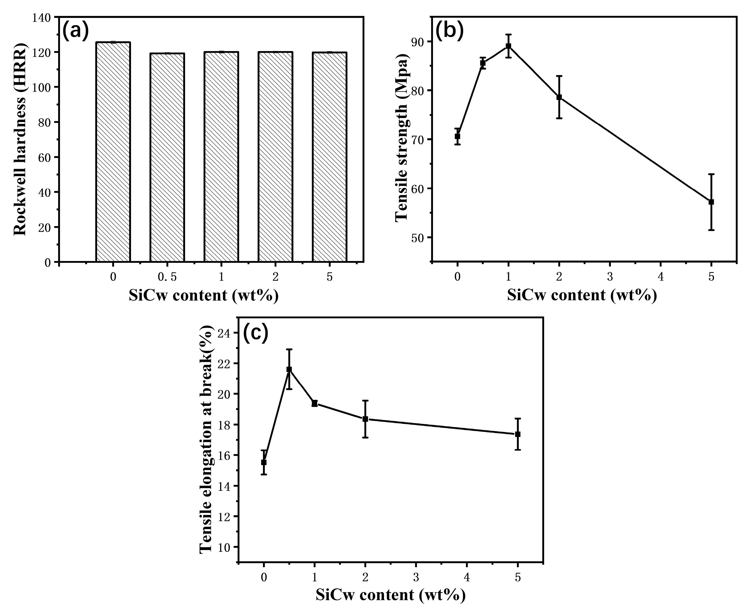 Materials 16 04587 g005
