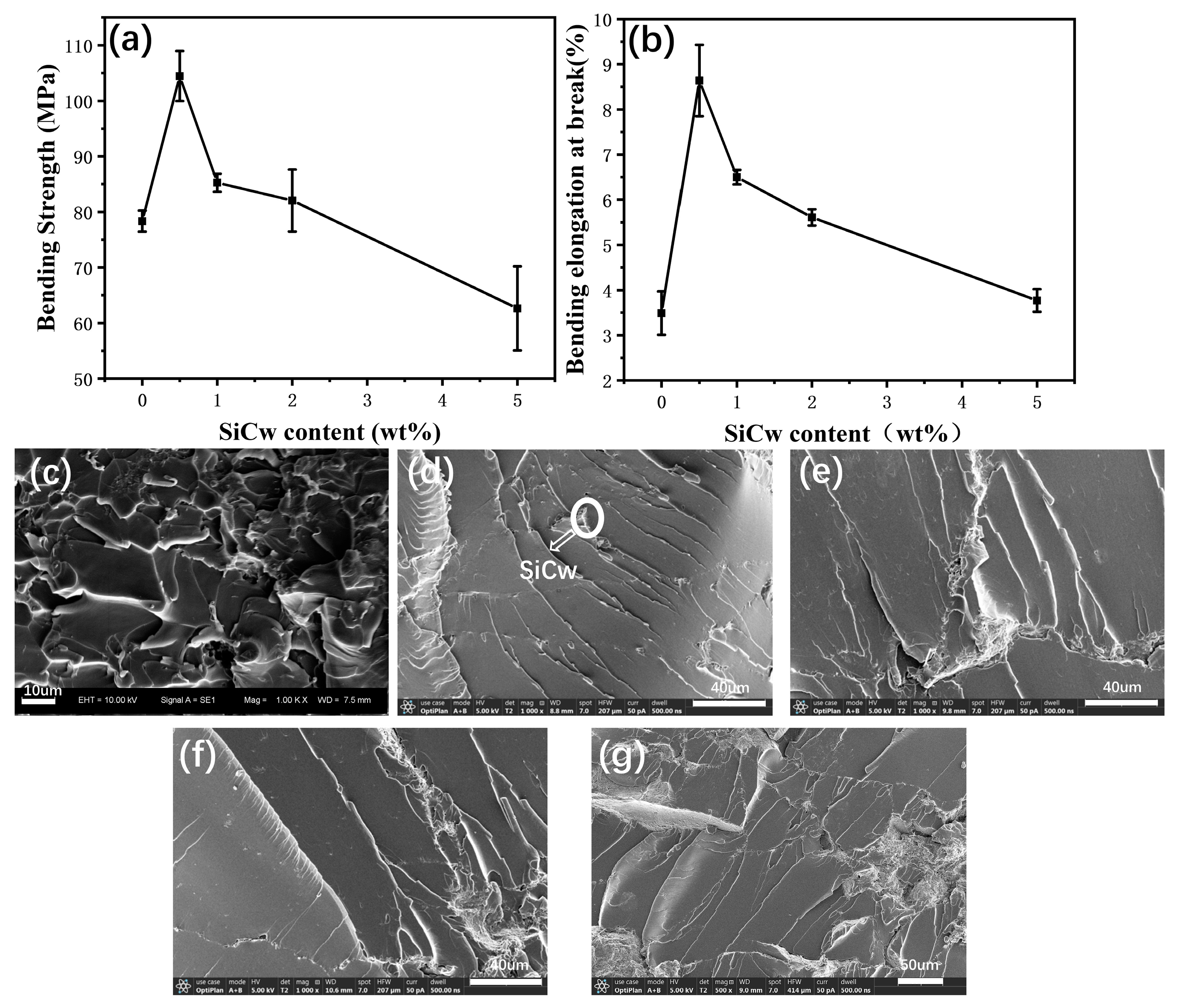 Materials 16 04587 g007