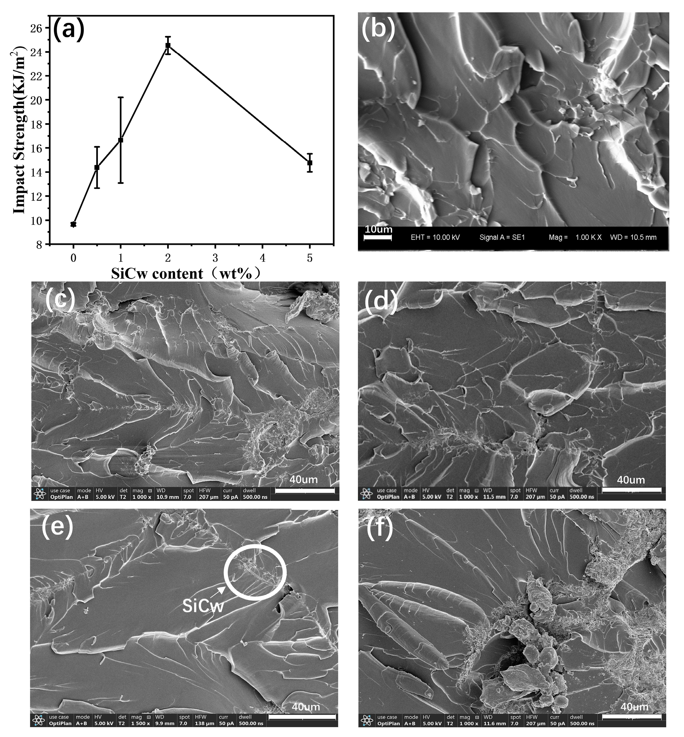 Materials 16 04587 g008