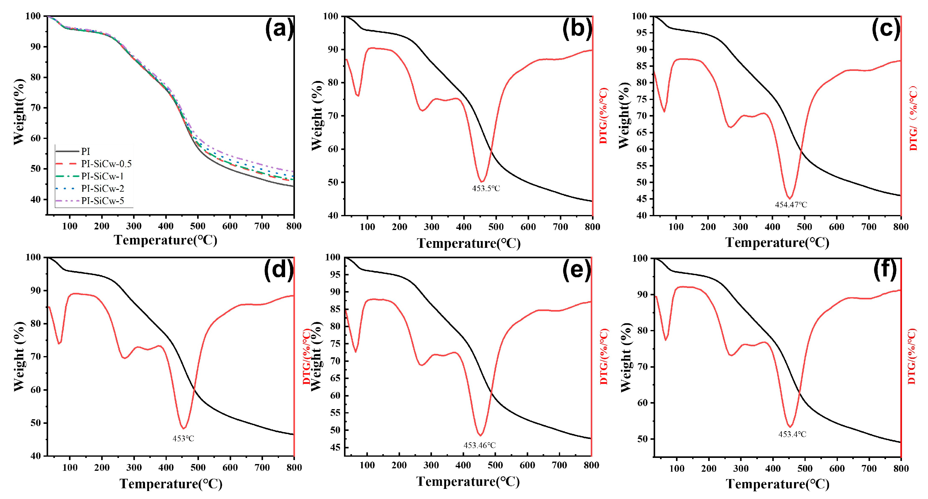 Materials 16 04587 g009