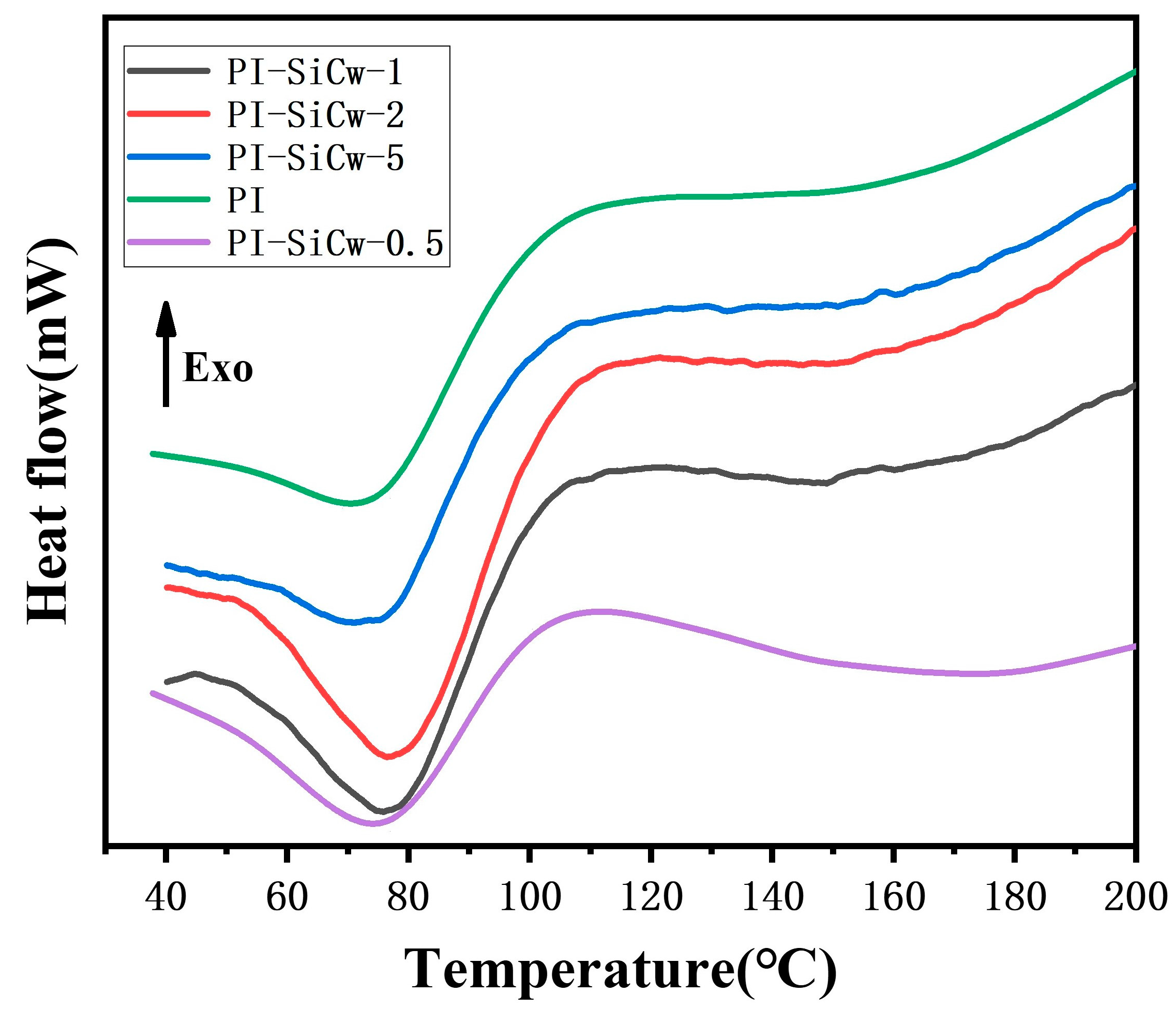 Materials 16 04587 g010
