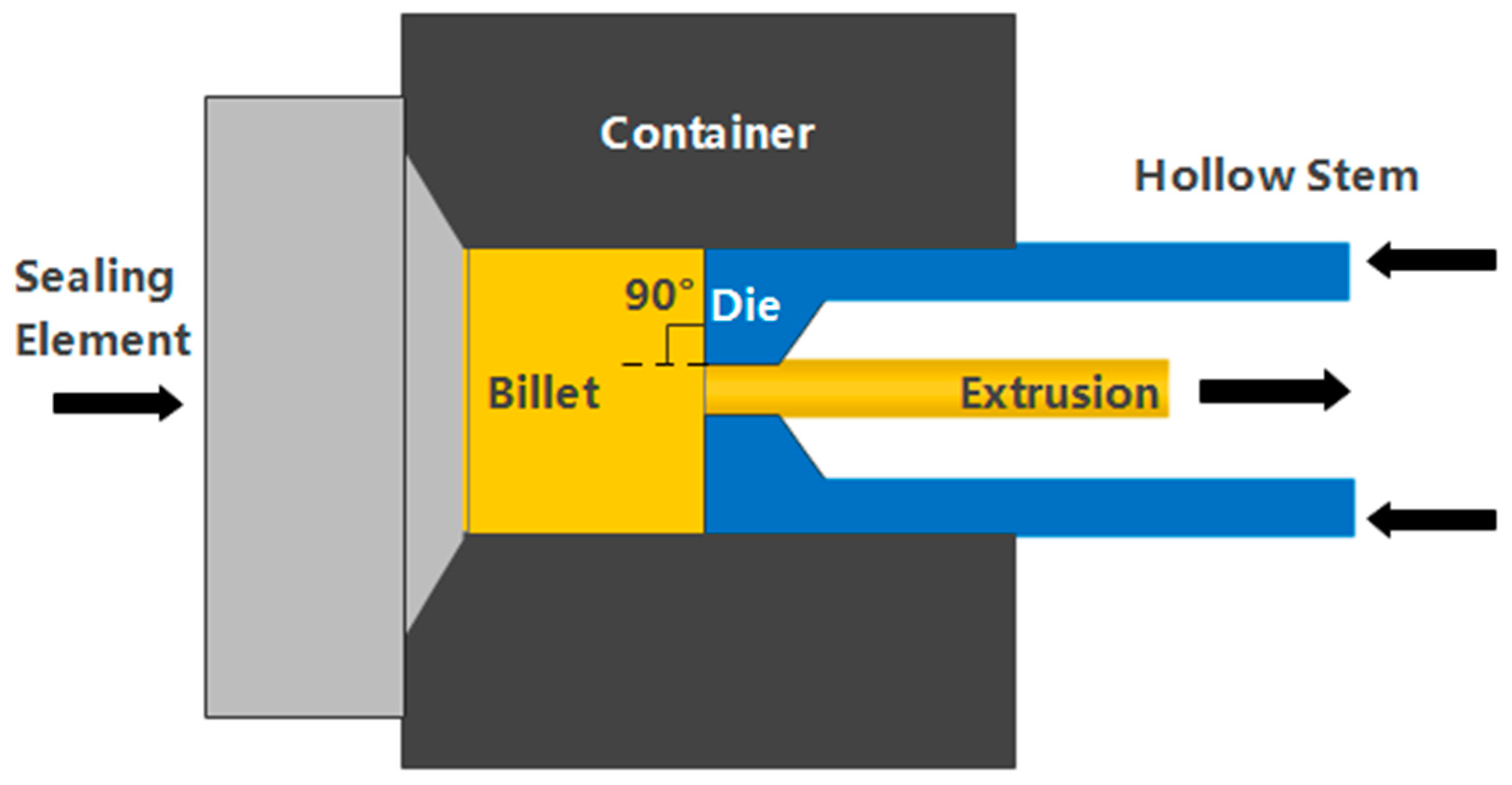 Materials 16 04588 g001