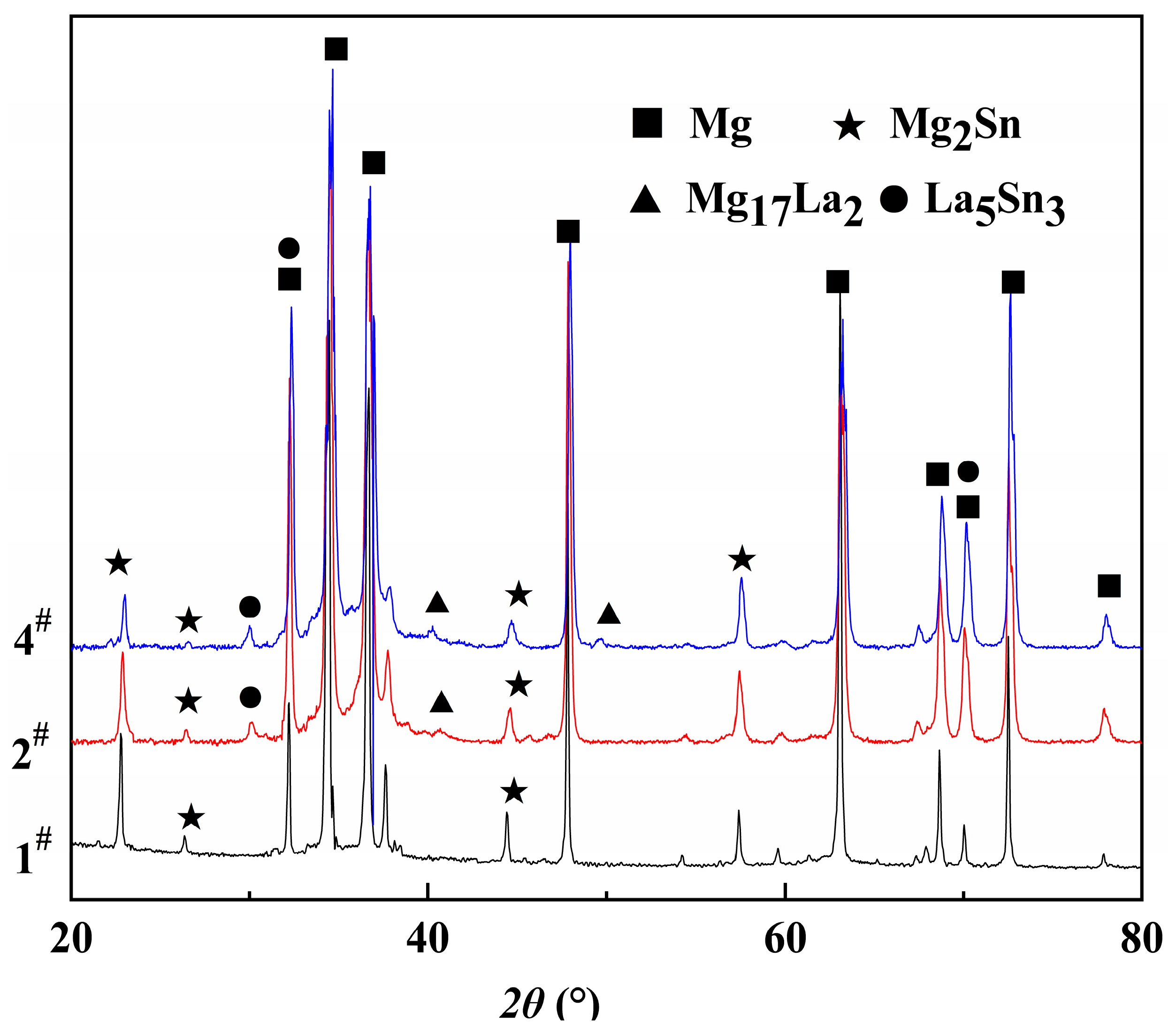 Materials 16 04588 g004