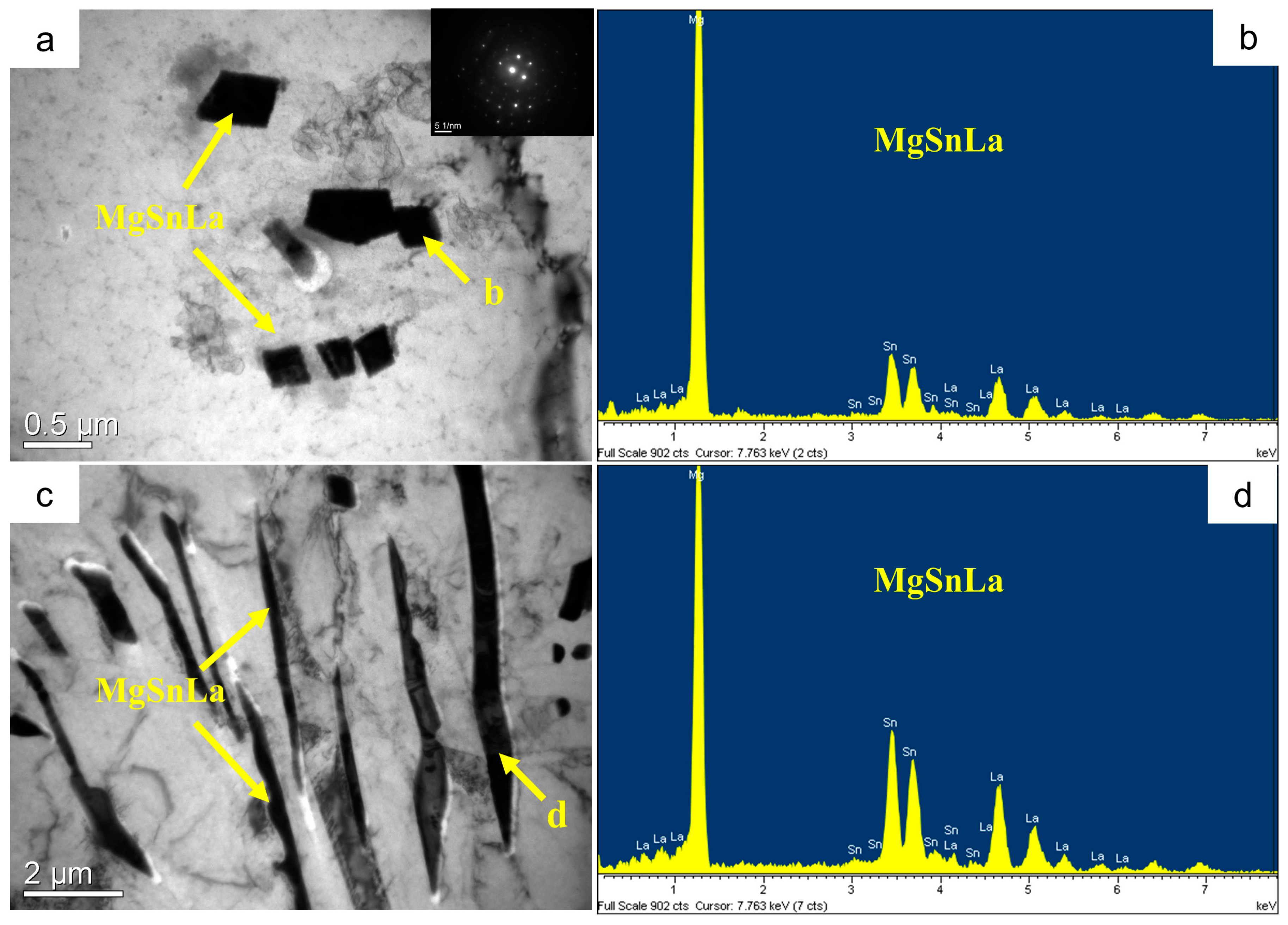 Materials 16 04588 g009