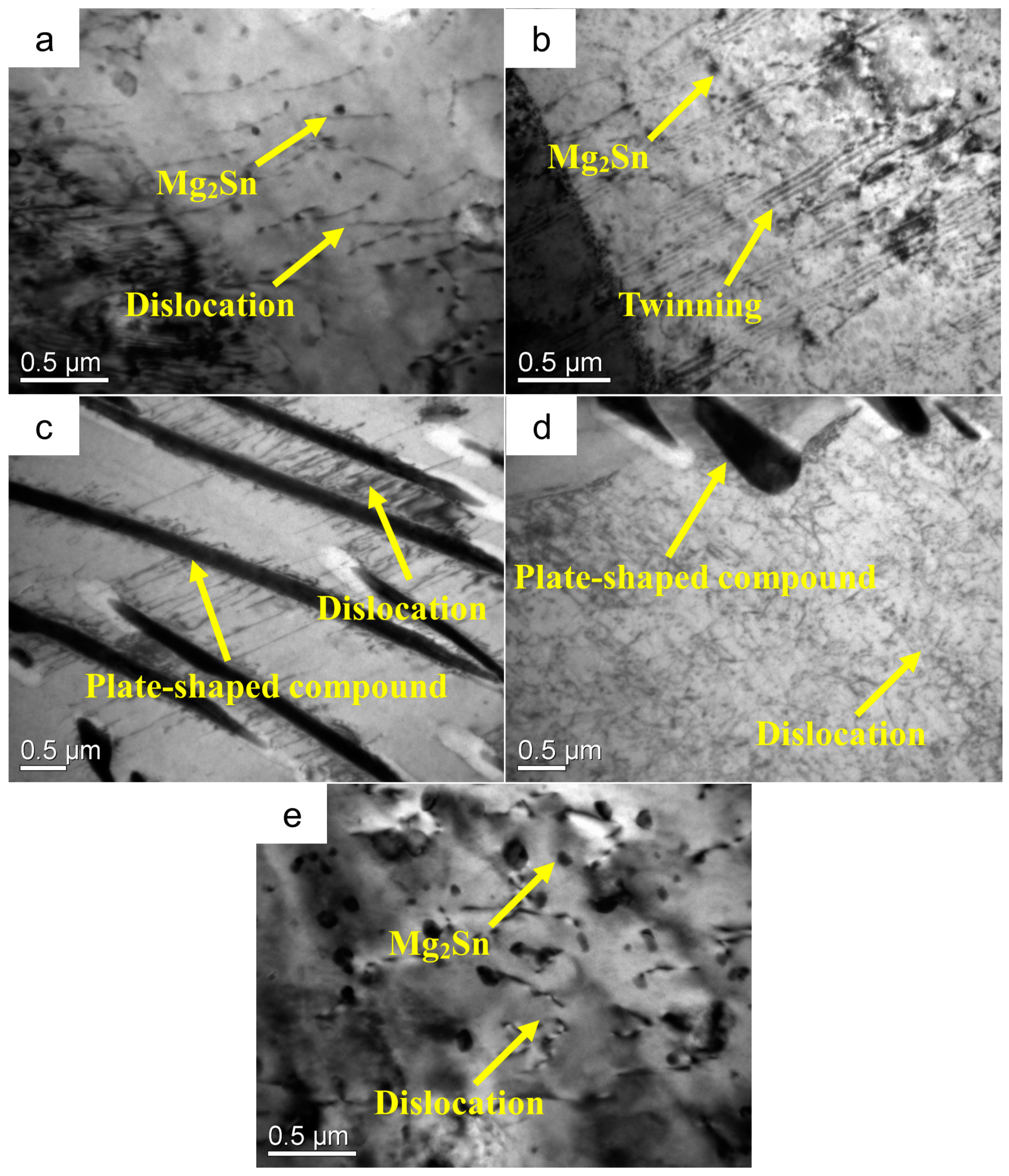 Materials 16 04588 g012