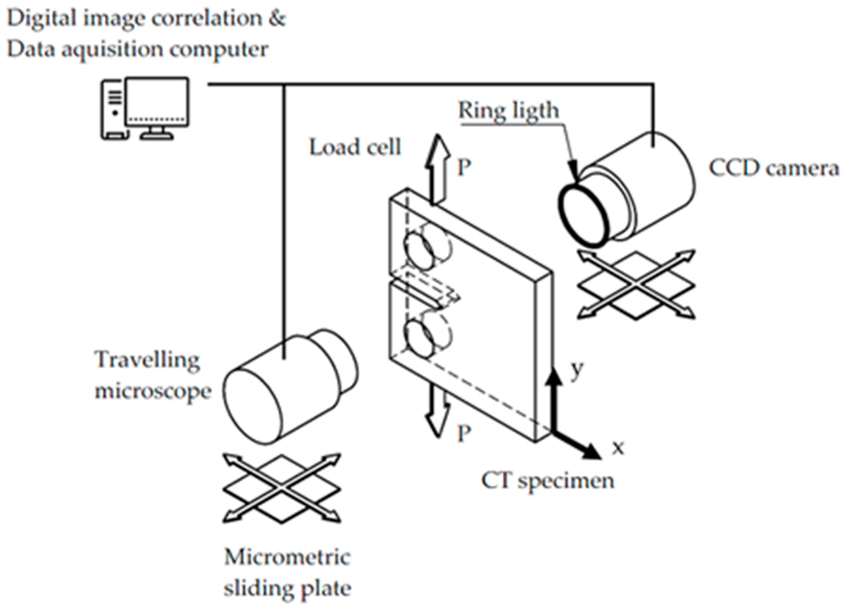 Materials 16 04589 g002