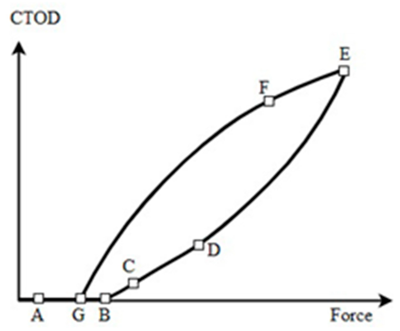 Materials 16 04589 g005