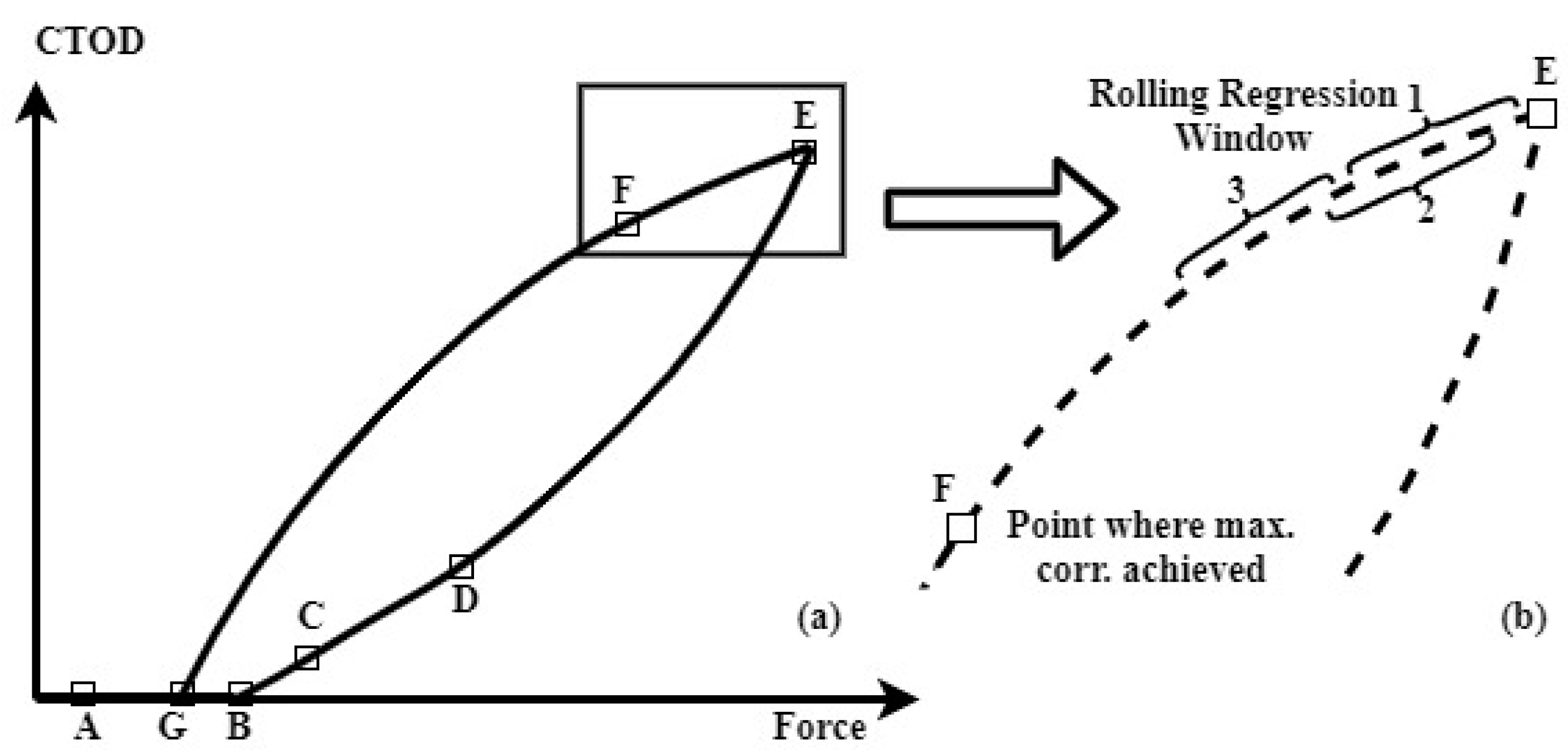 Materials 16 04589 g008
