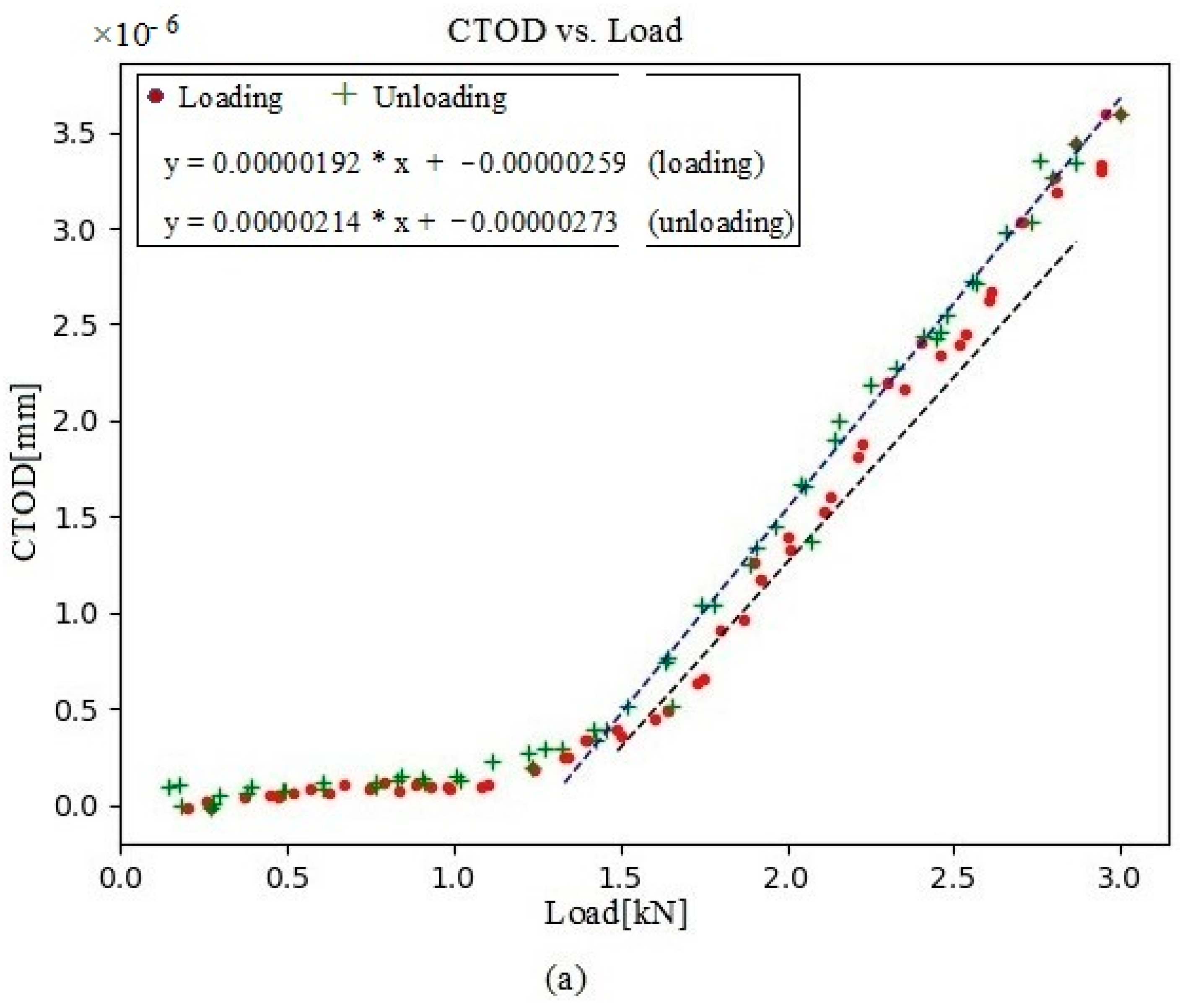Materials 16 04589 g010a