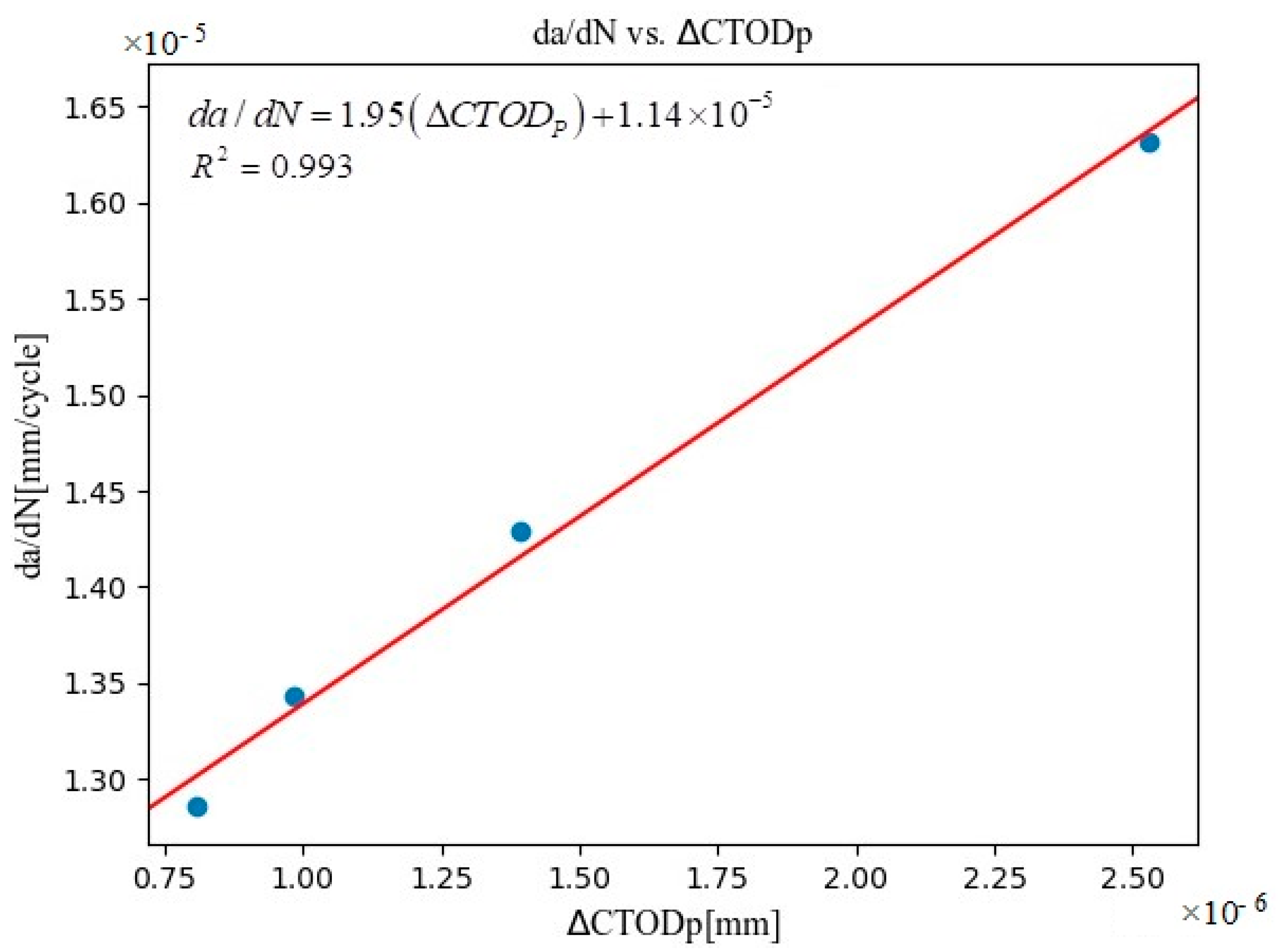 Materials 16 04589 g014