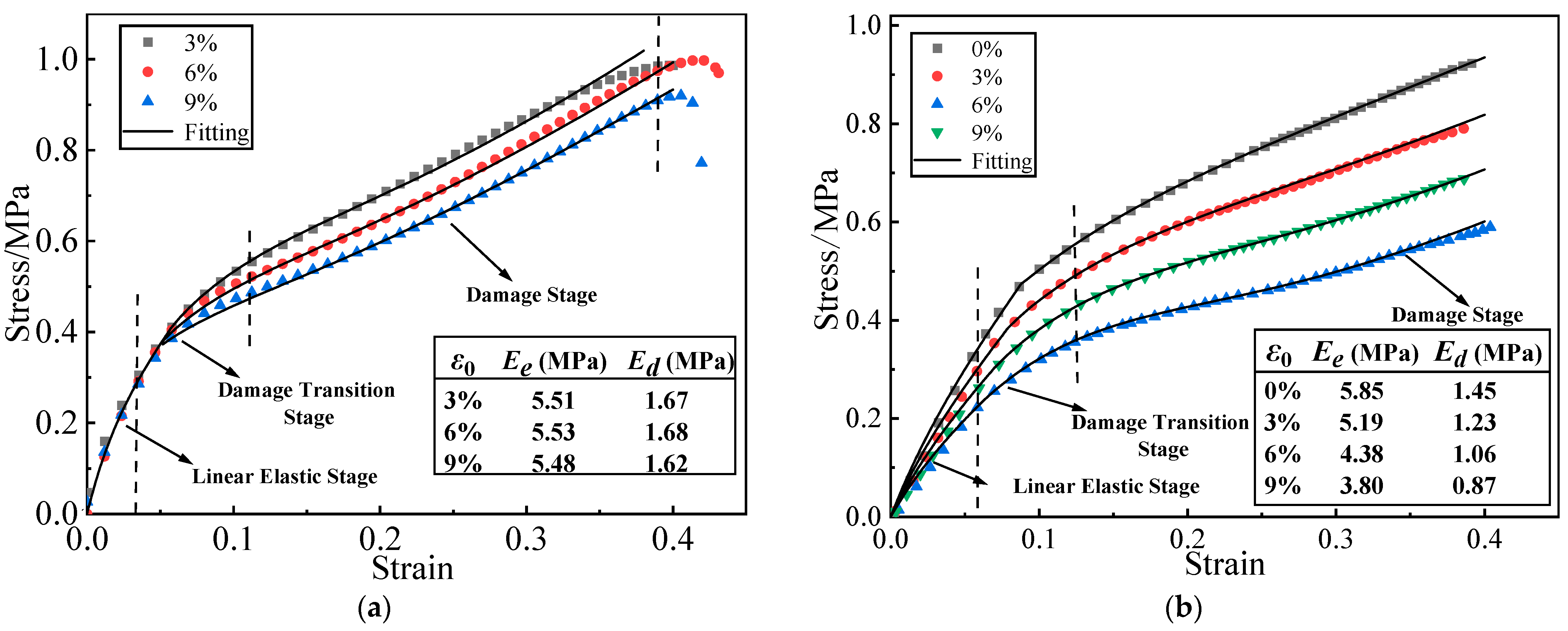Materials 16 04590 g002
