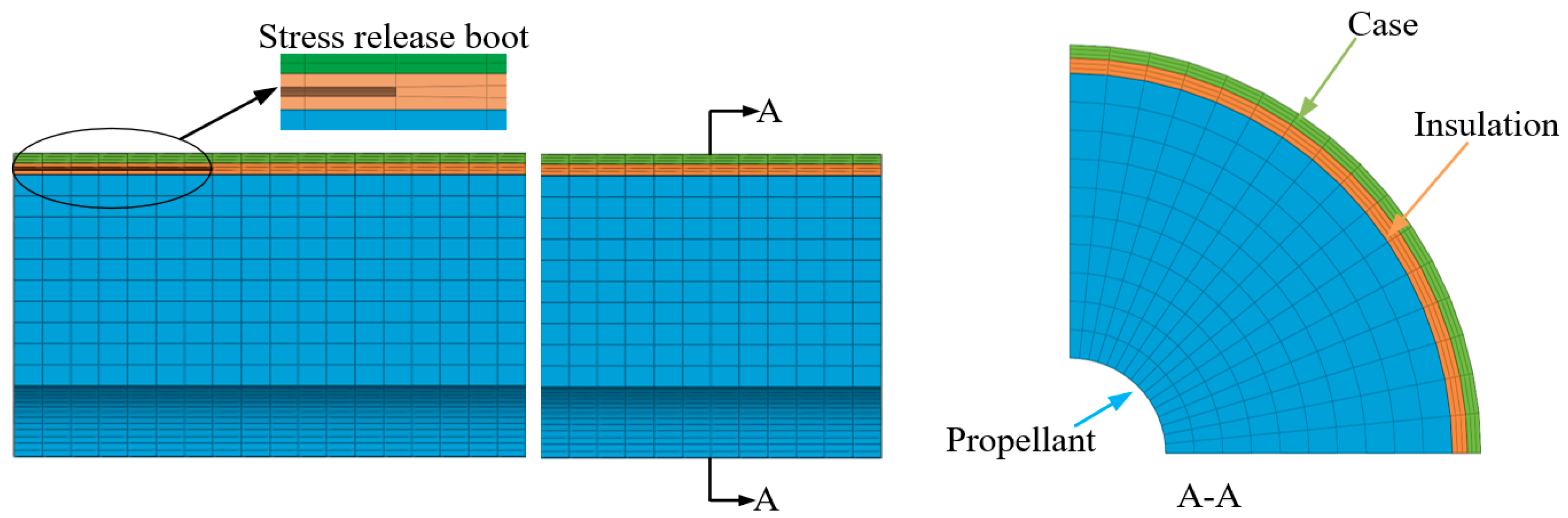Materials 16 04590 g004