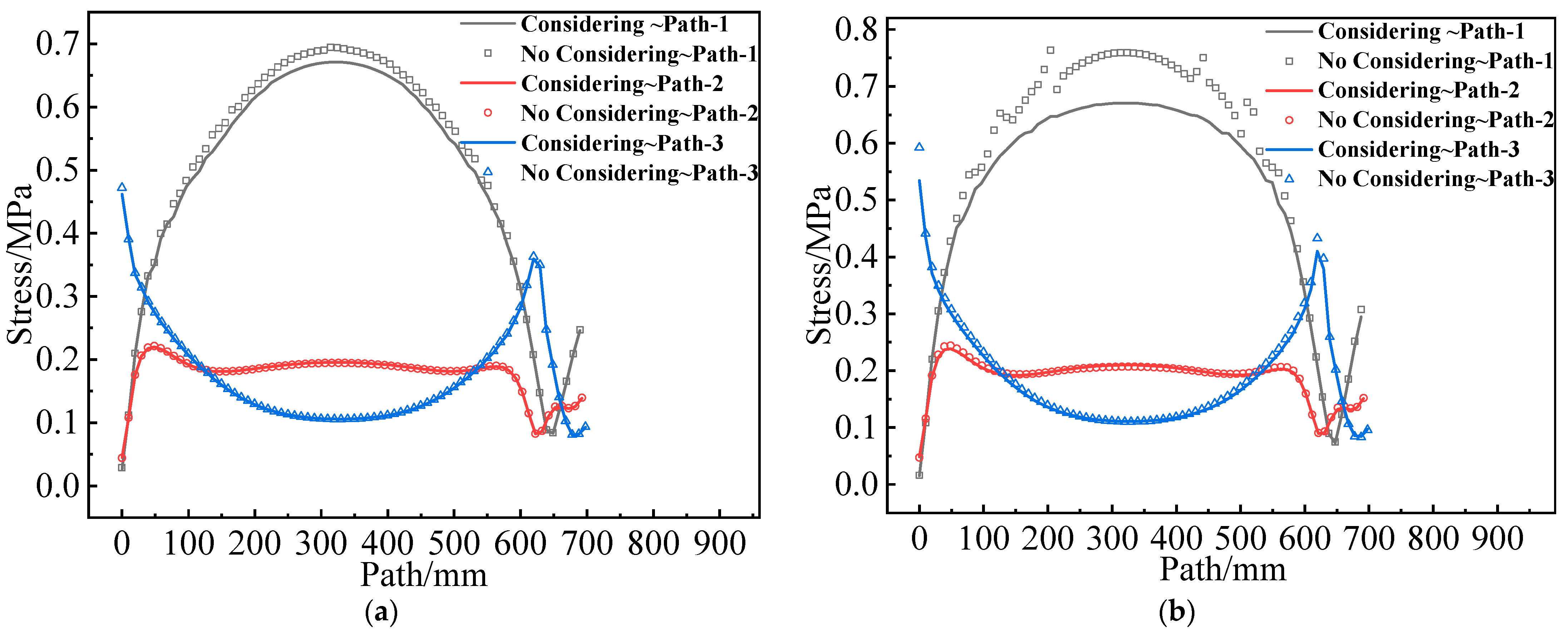 Materials 16 04590 g016