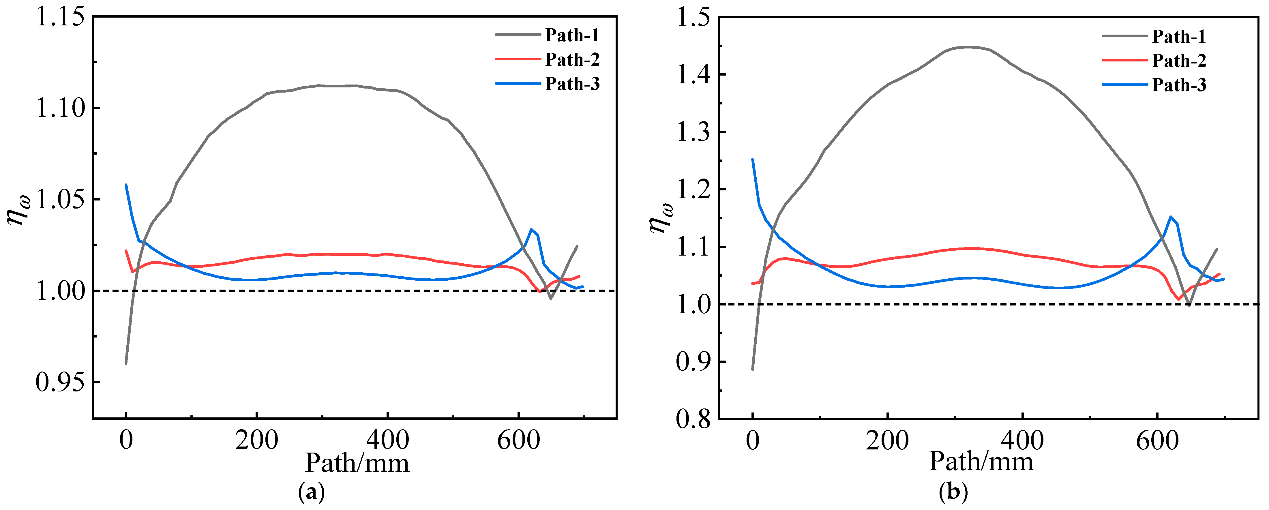 Materials 16 04590 g019