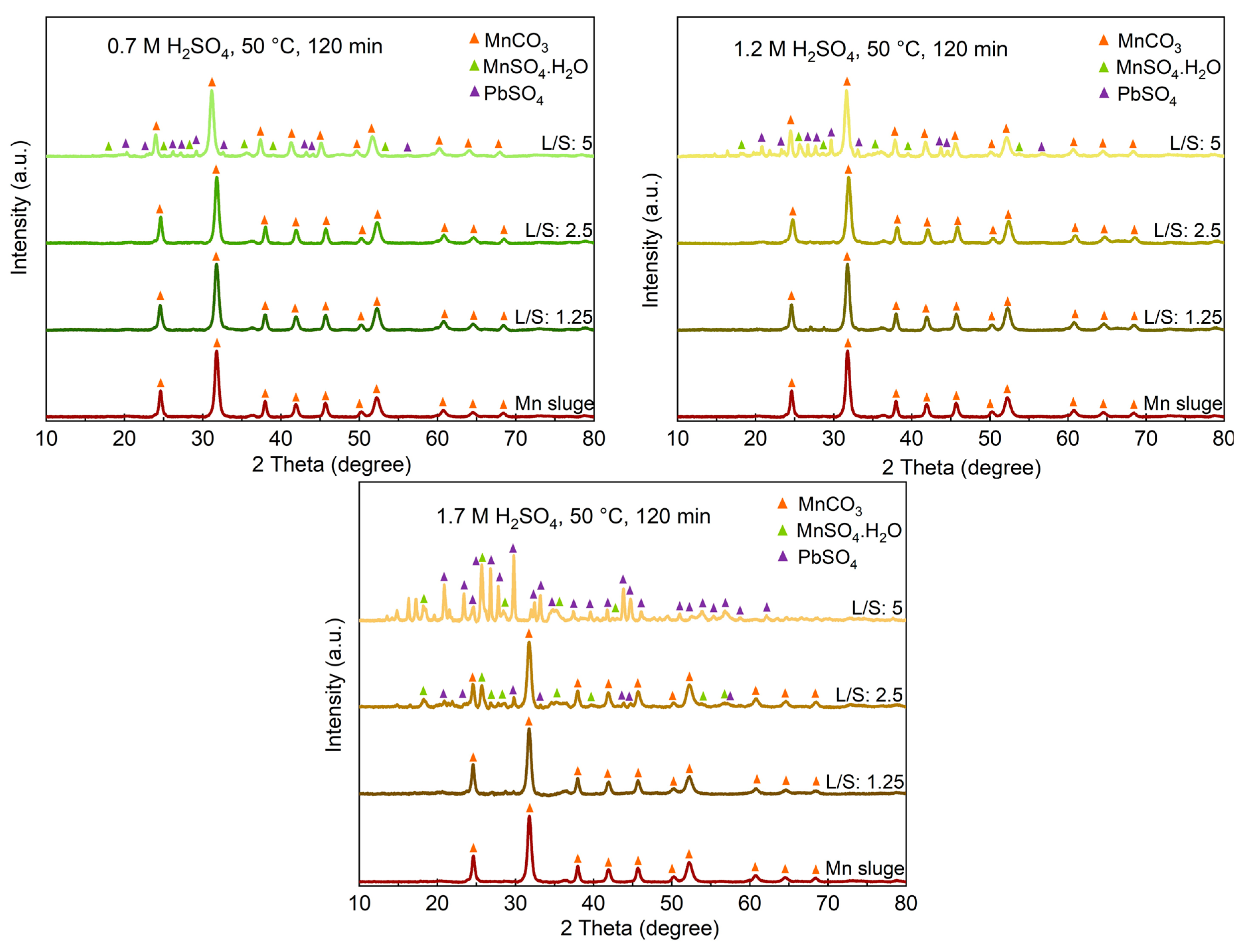 Materials 16 04591 g007