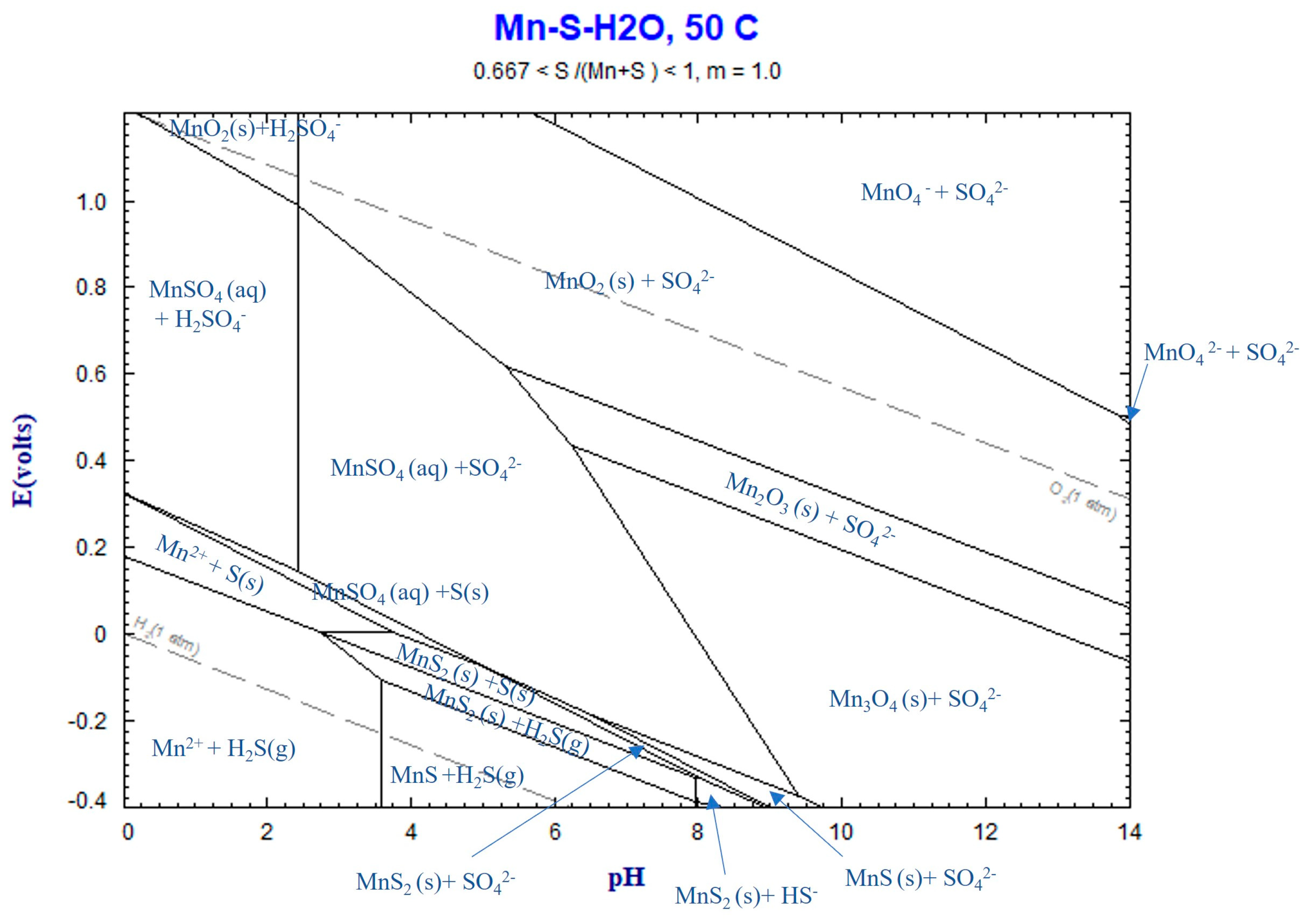 Materials 16 04591 g010