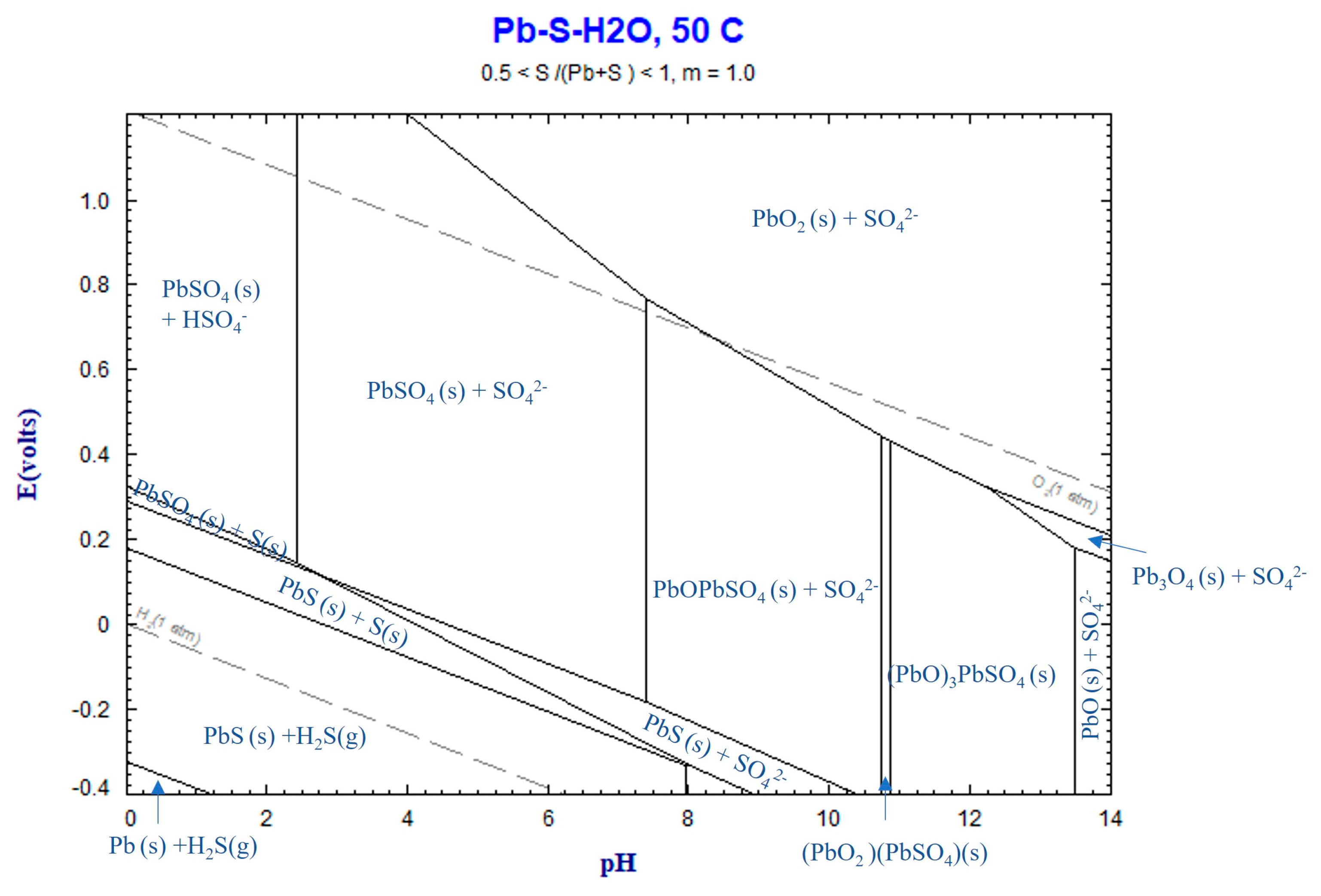 Materials 16 04591 g012