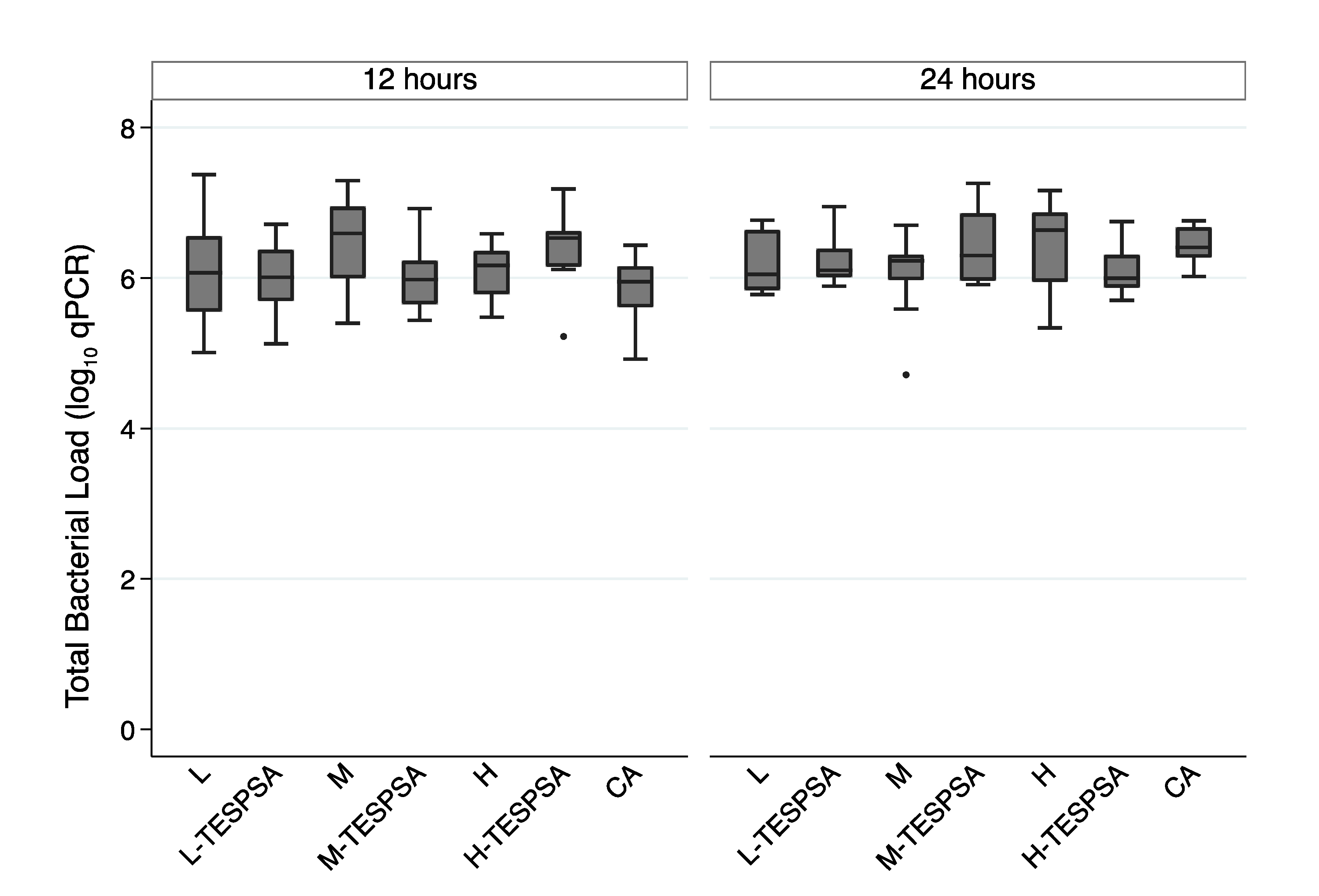 Materials 16 04592 g003