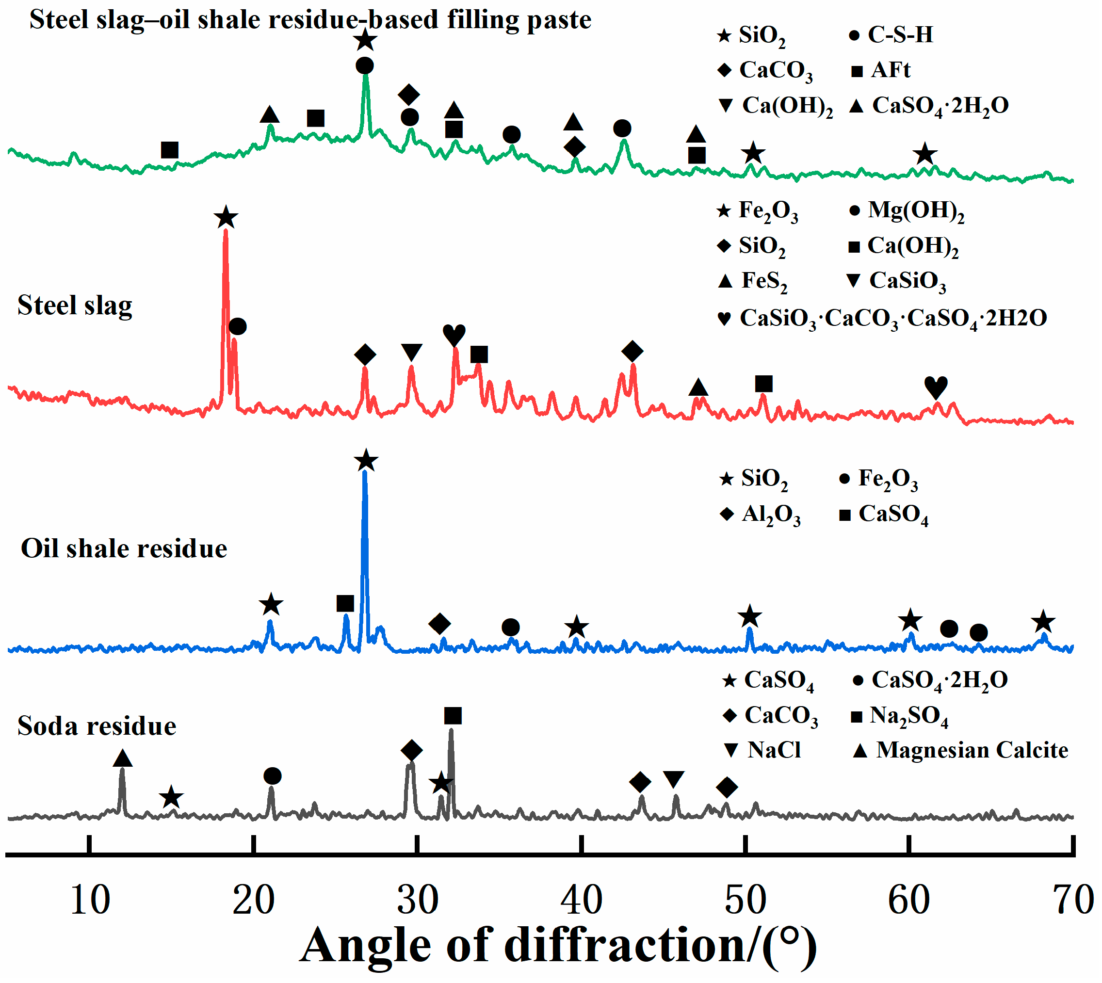 Materials 16 04593 g003