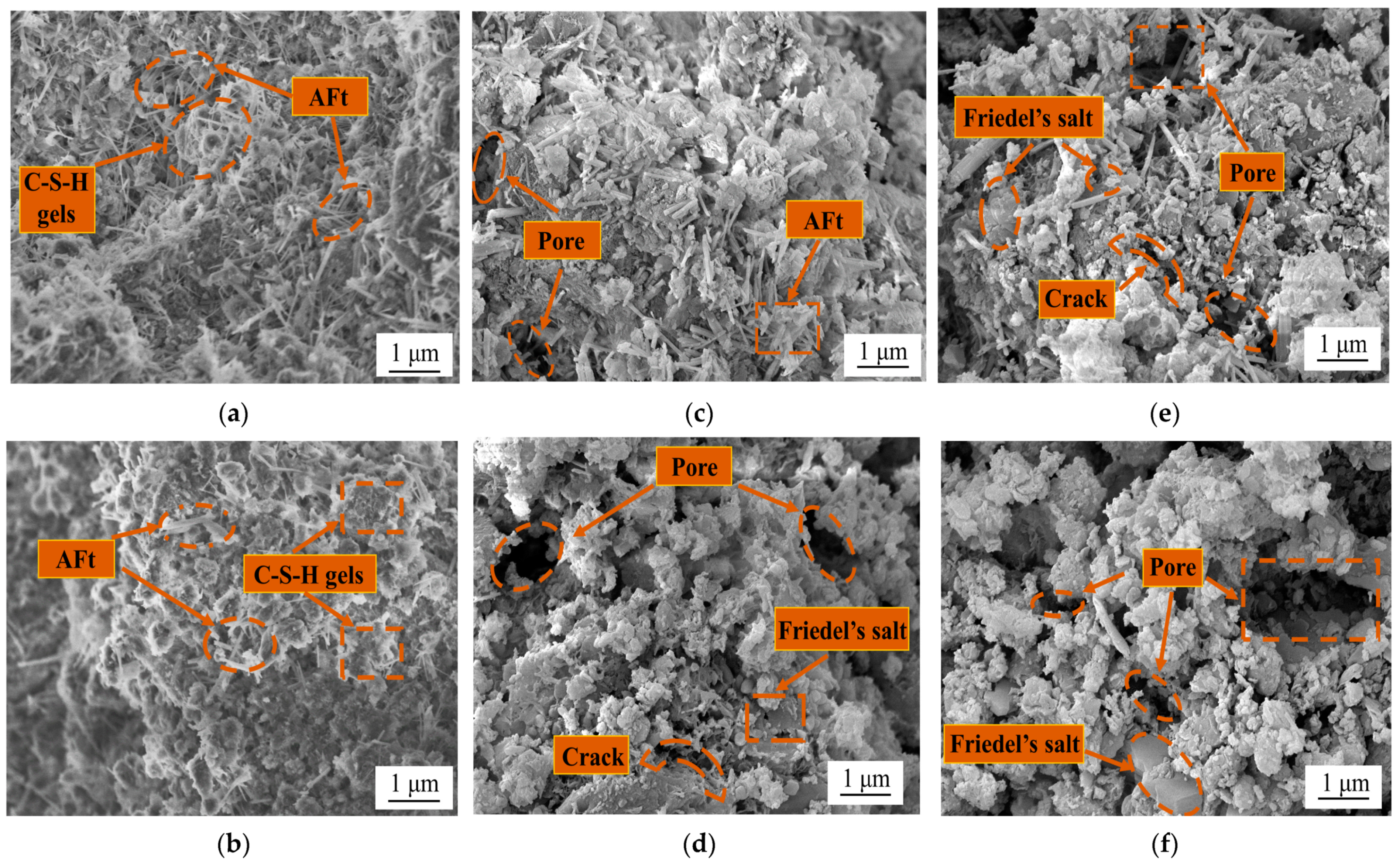 Materials 16 04593 g009