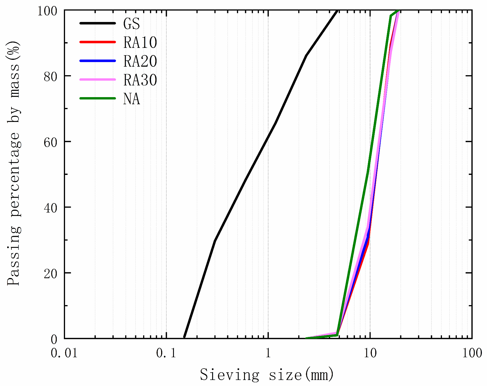Materials 16 04596 g001
