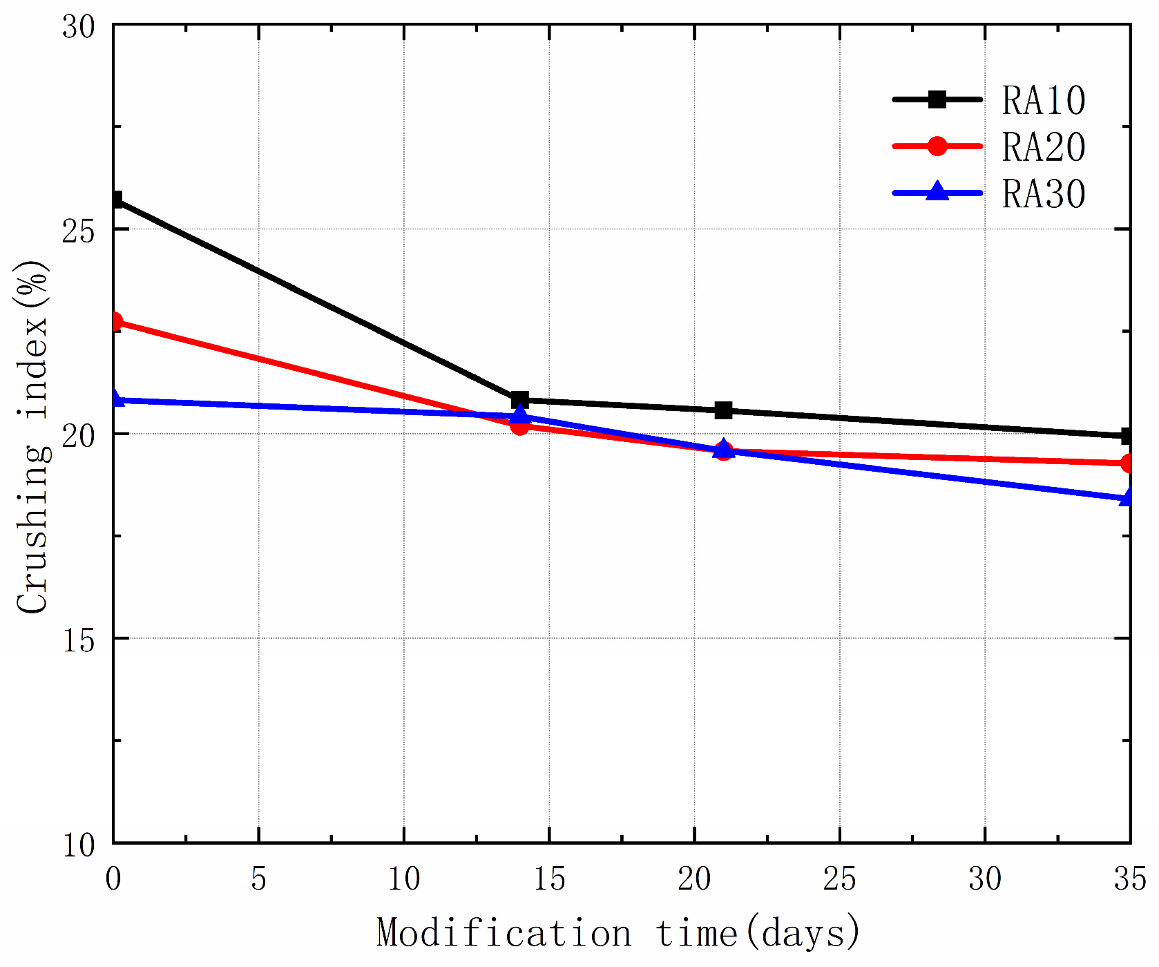 Materials 16 04596 g005