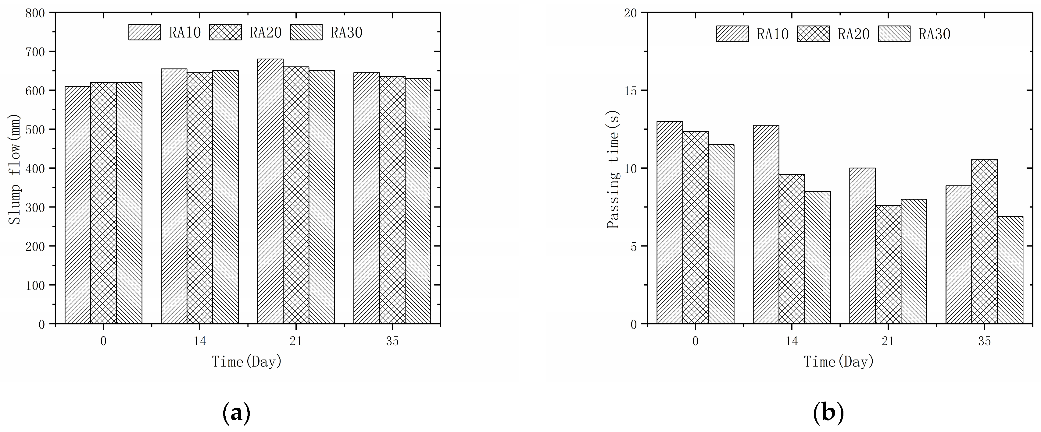 Materials 16 04596 g008