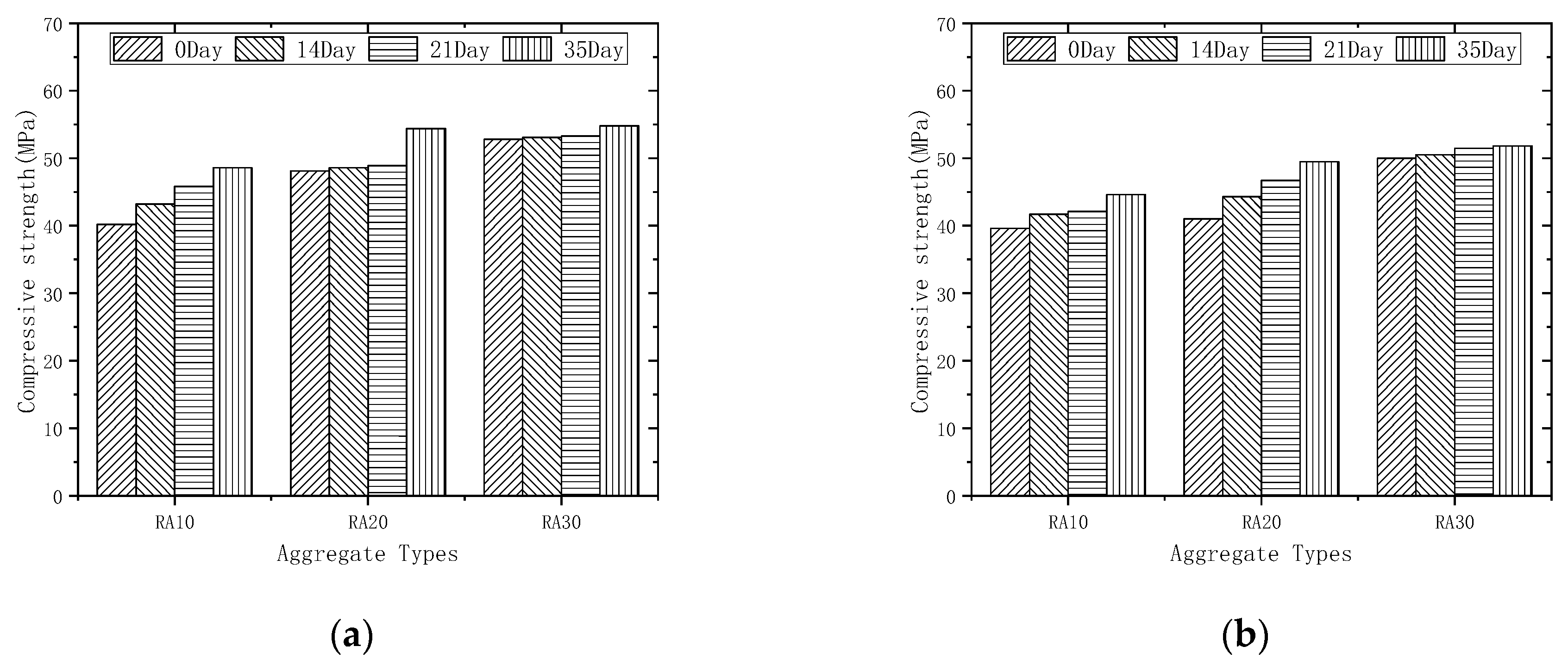 Materials 16 04596 g010