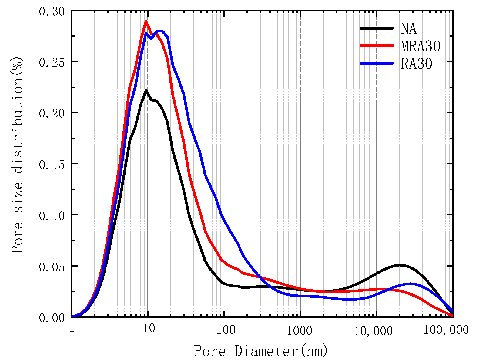Materials 16 04596 g012