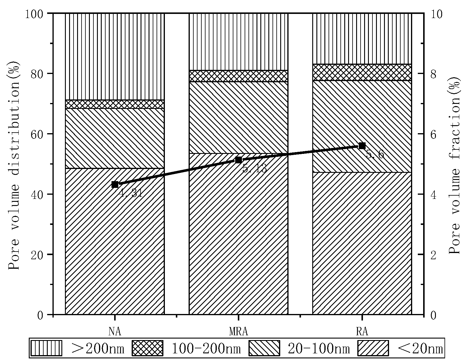 Materials 16 04596 g013