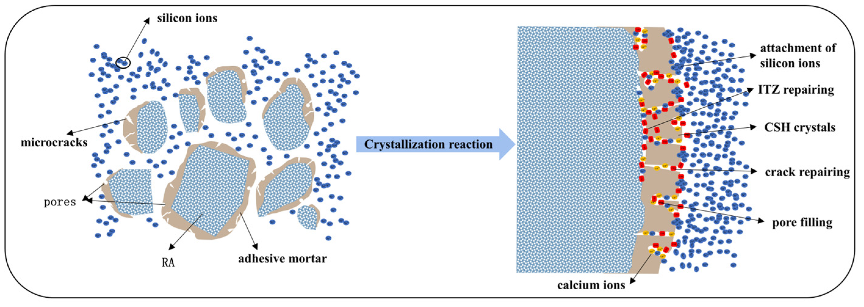 Materials 16 04596 g017