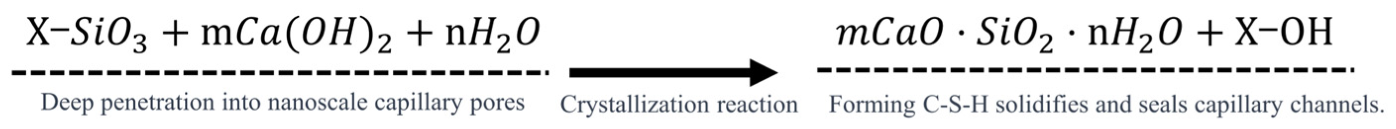 Materials 16 04596 g018