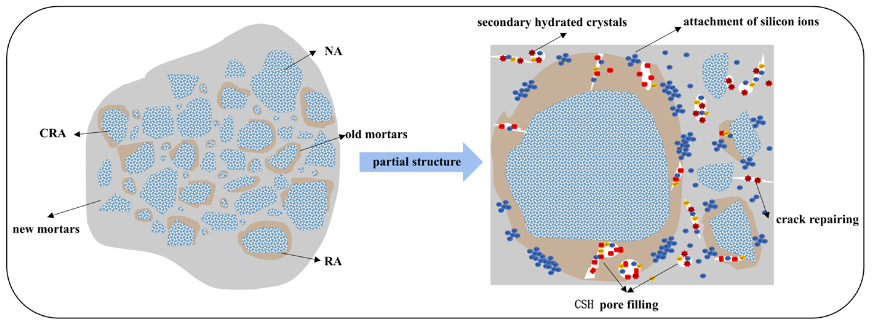 Materials 16 04596 g020