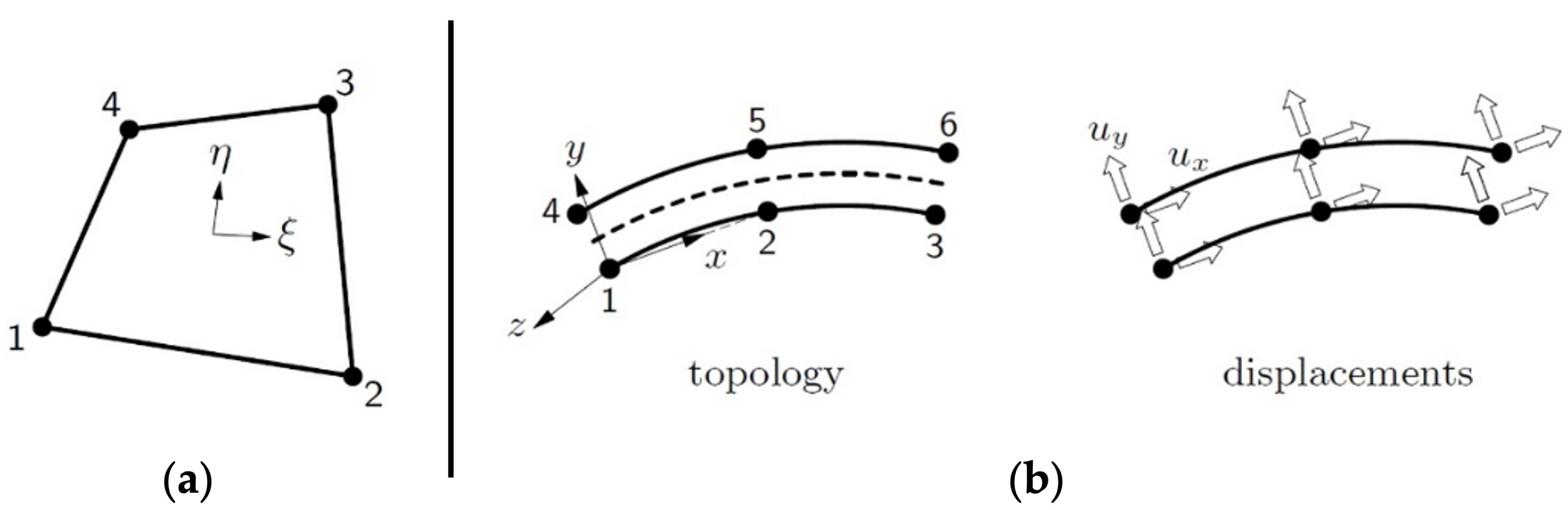 Materials 16 04597 g007