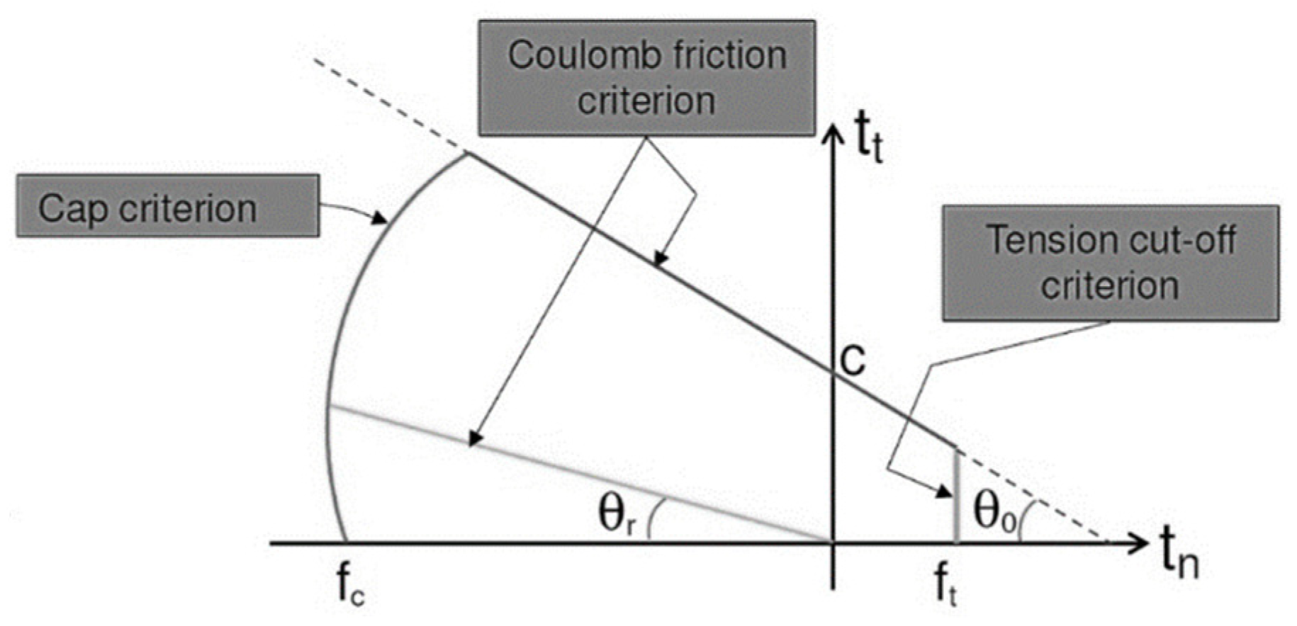 Materials 16 04597 g008