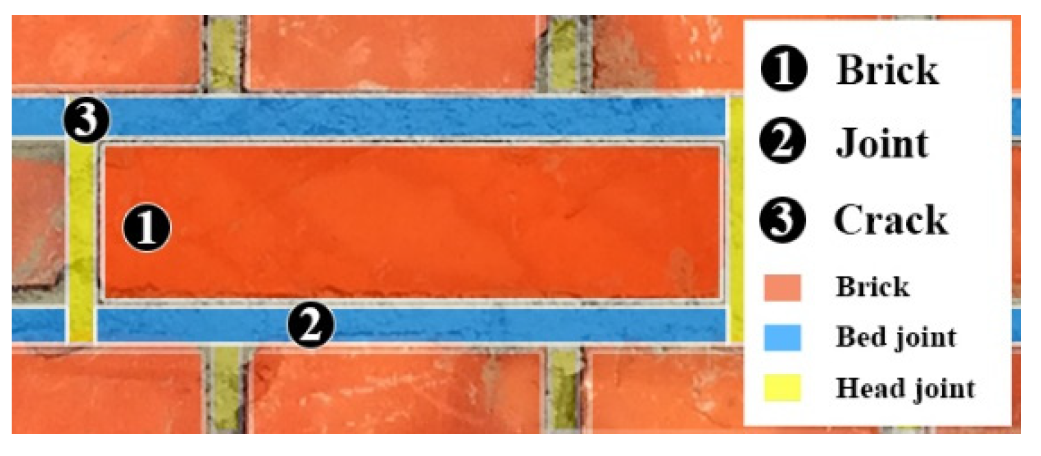 Materials 16 04597 g009