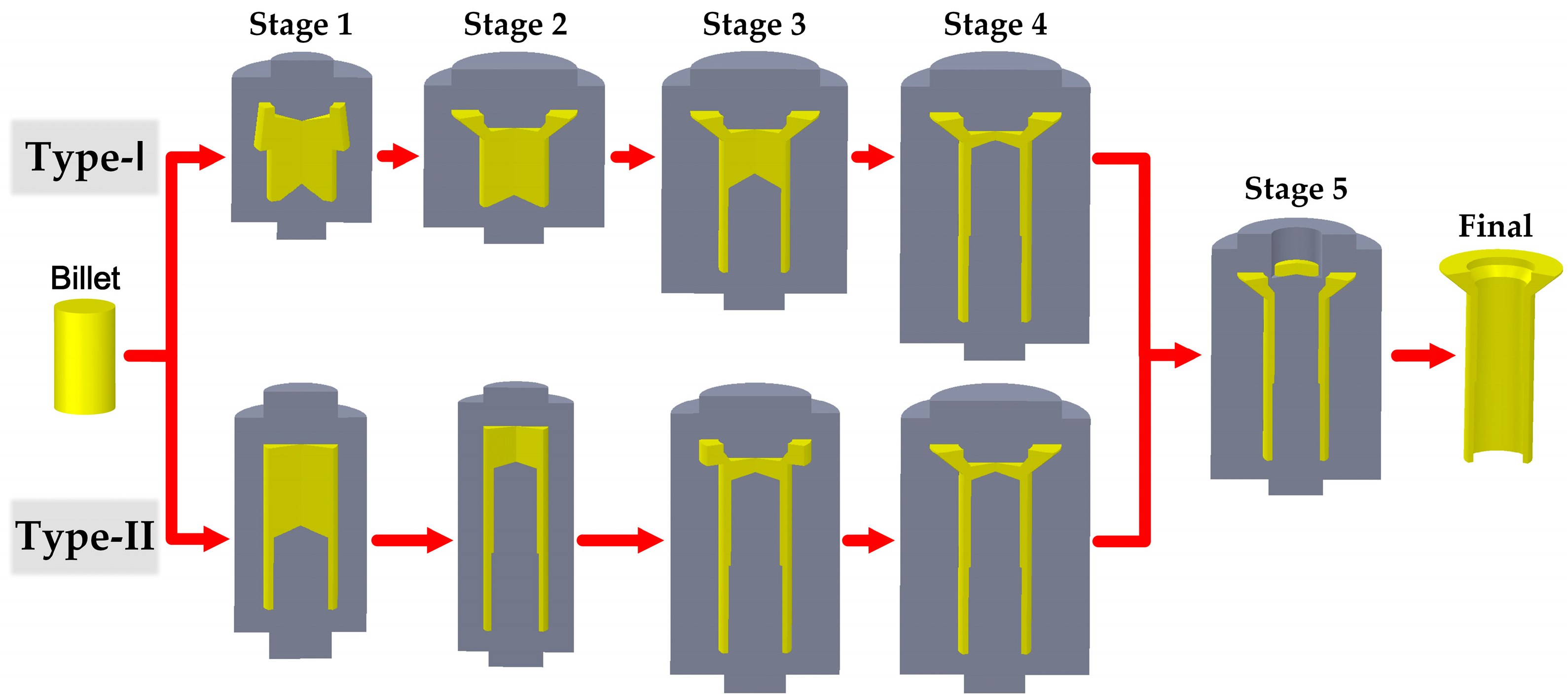 Materials 16 04598 g002