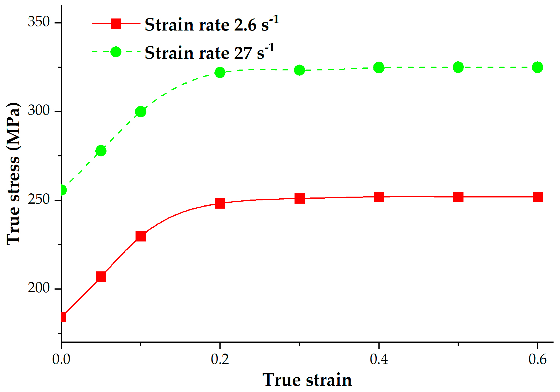Materials 16 04598 g003