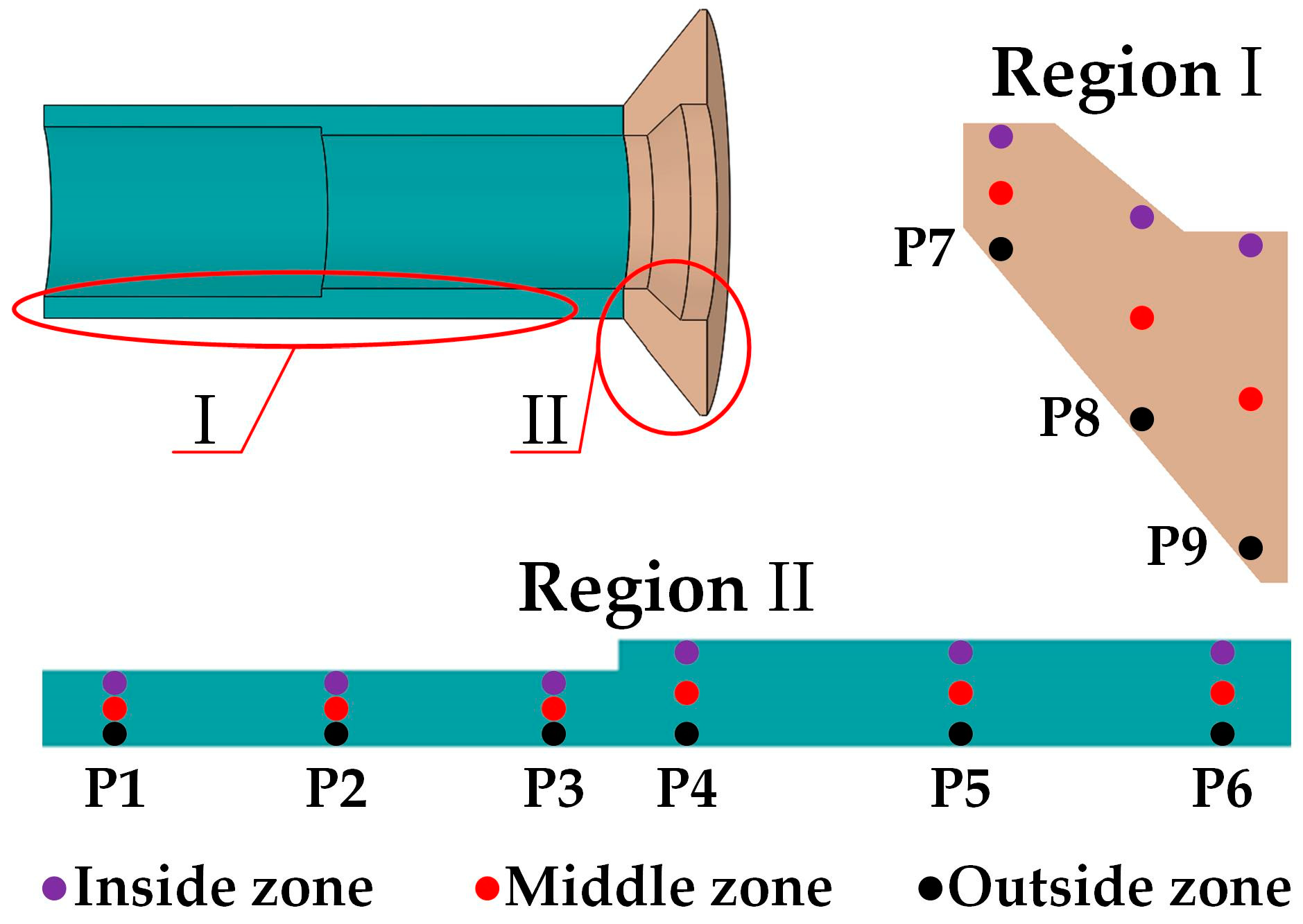 Materials 16 04598 g005