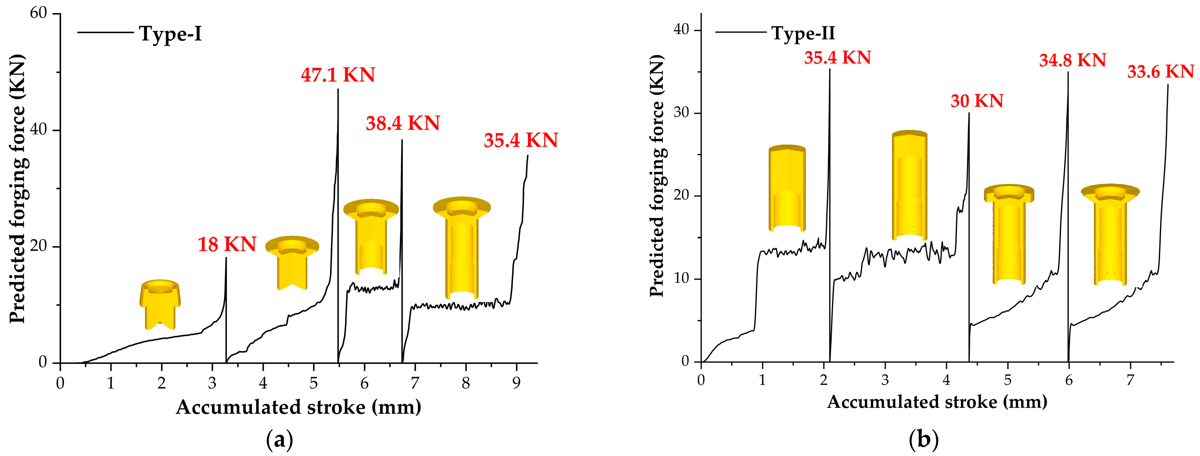 Materials 16 04598 g006