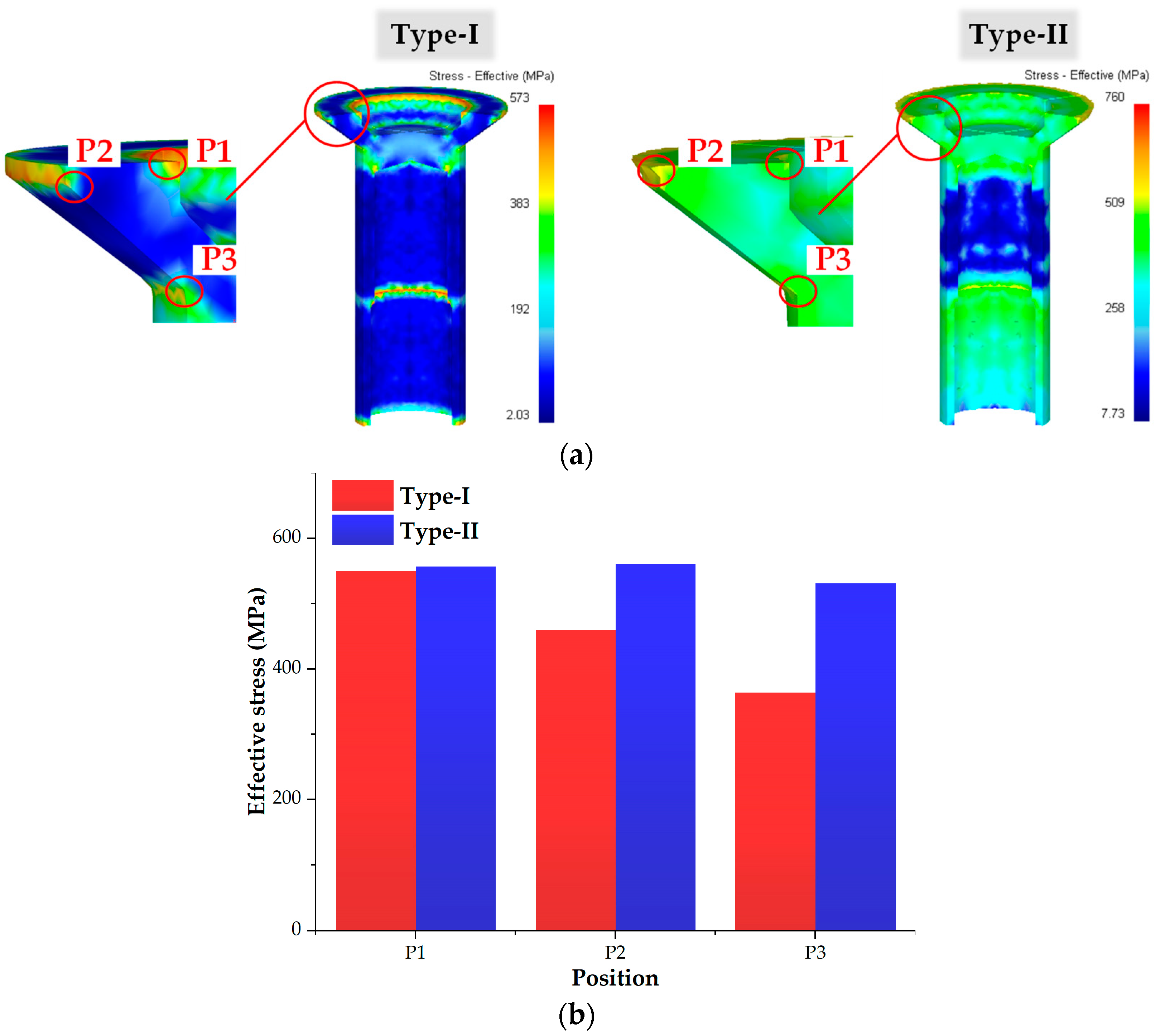 Materials 16 04598 g008