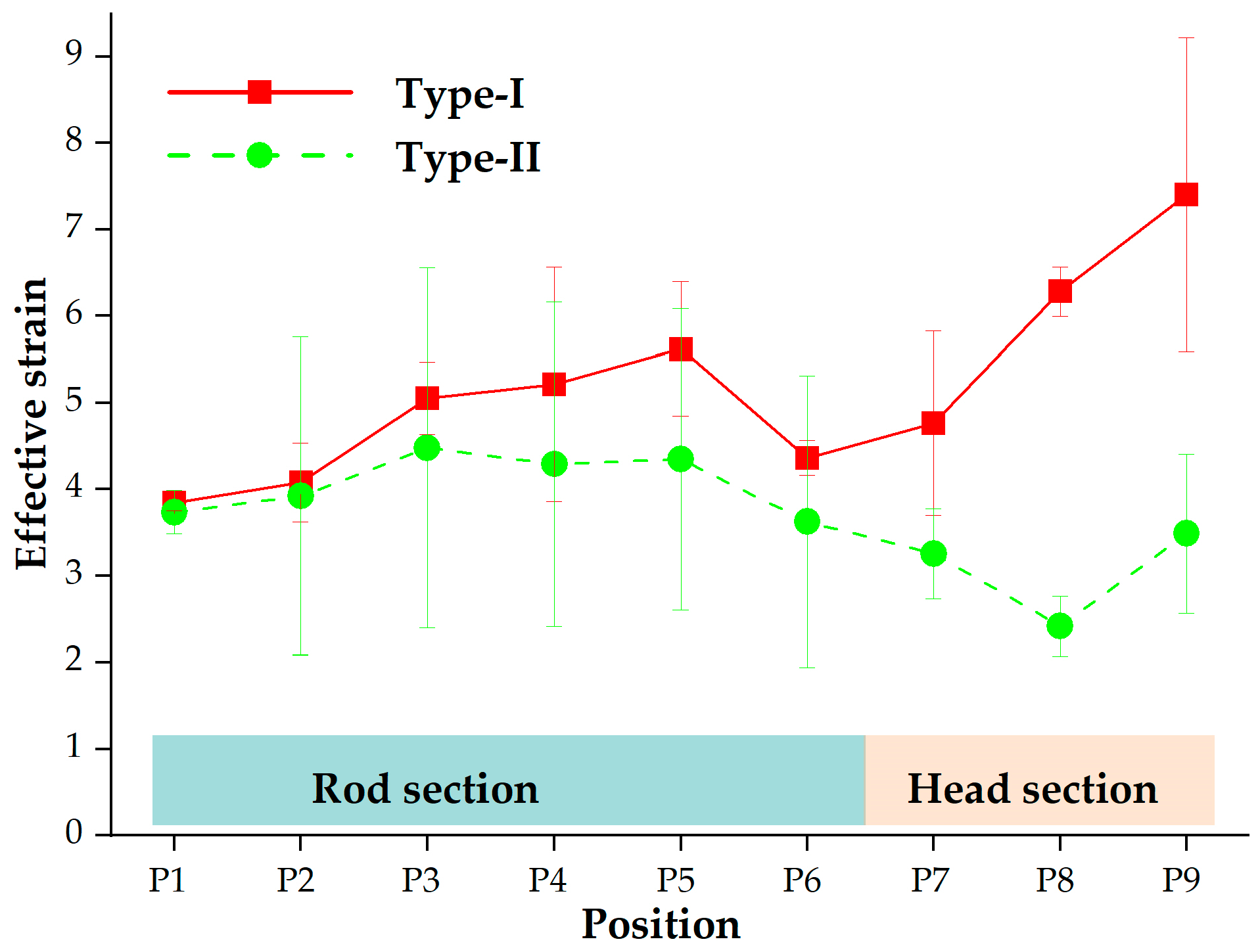 Materials 16 04598 g010