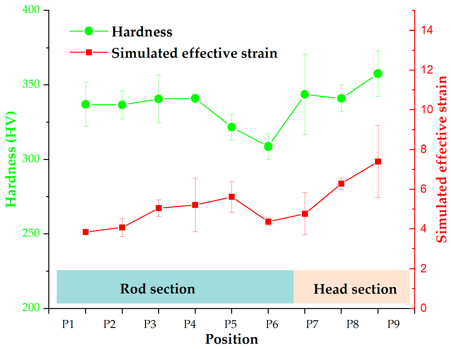 Materials 16 04598 g013
