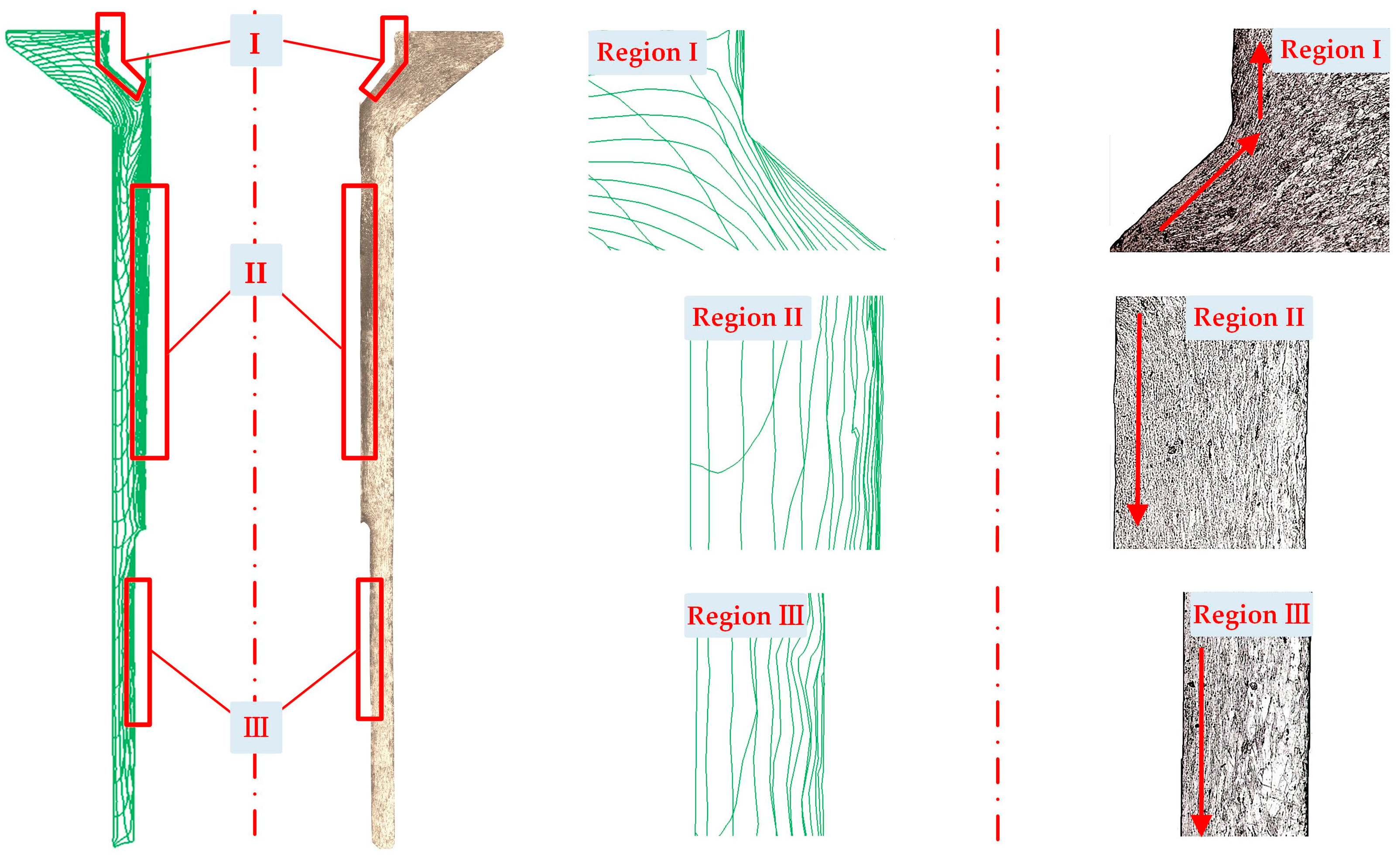 Materials 16 04598 g014
