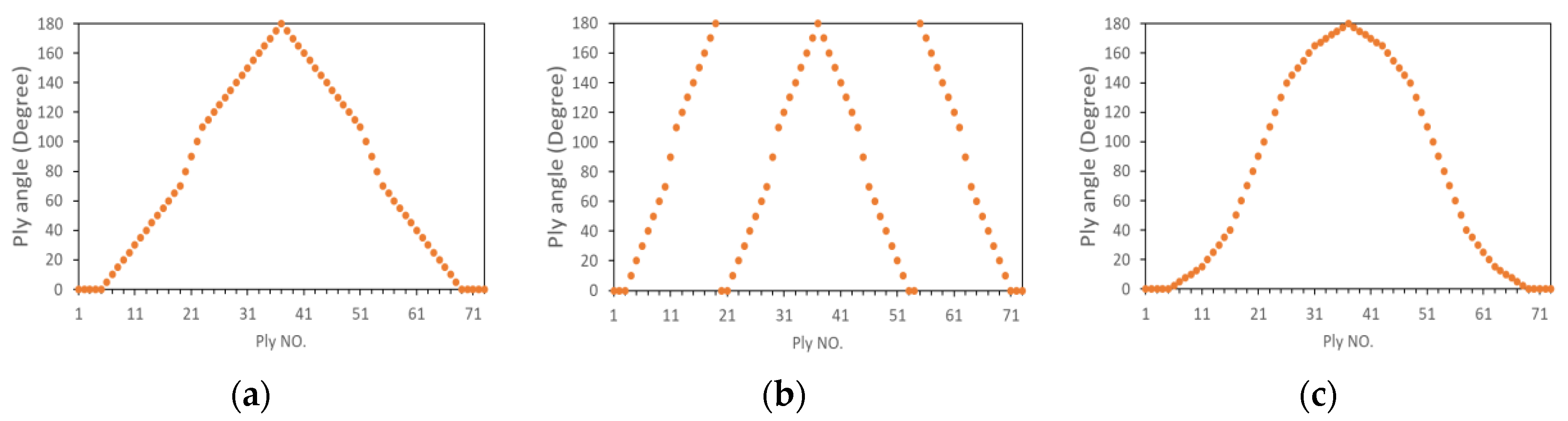 Materials 16 04599 g002
