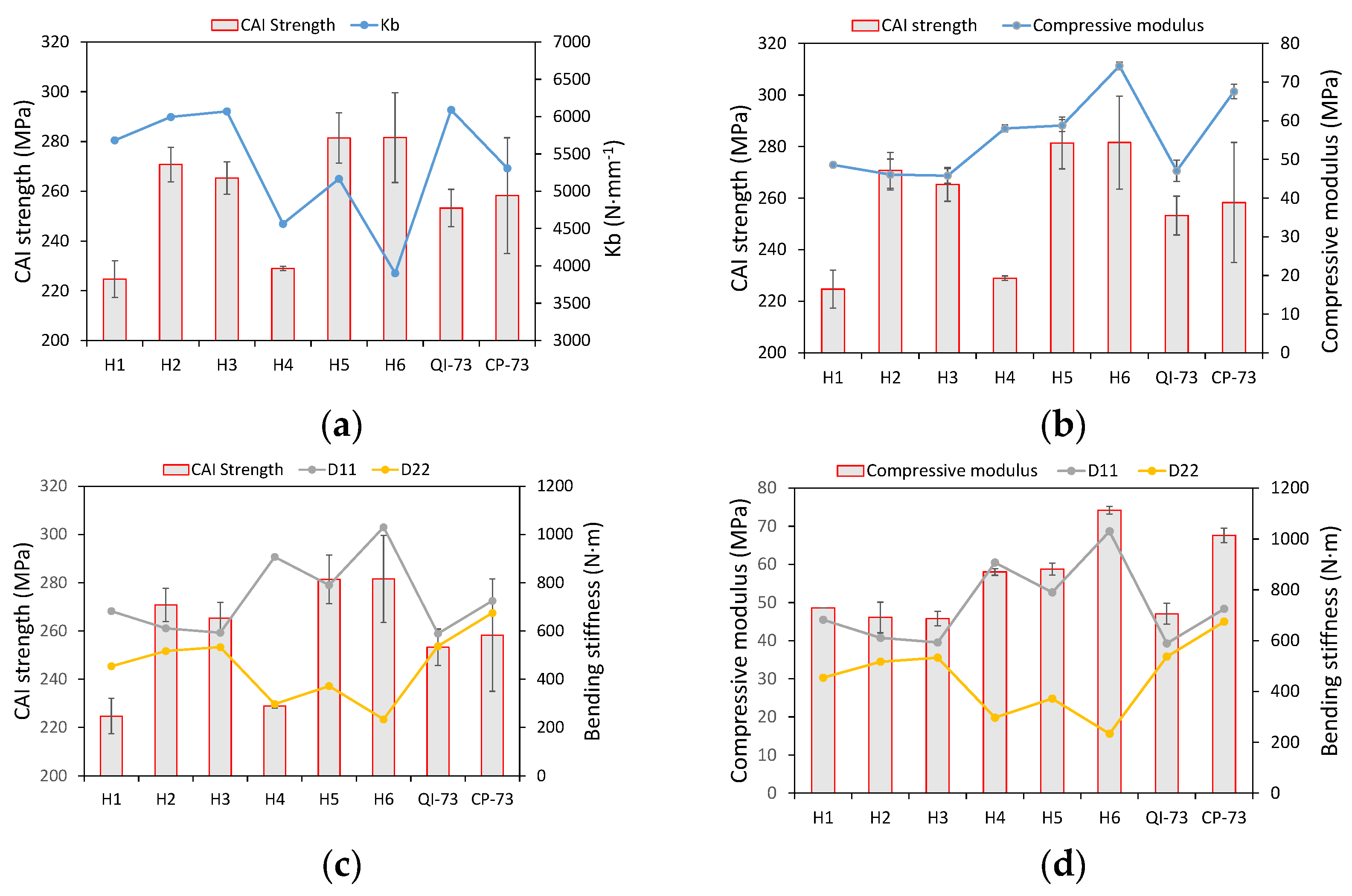 Materials 16 04599 g009