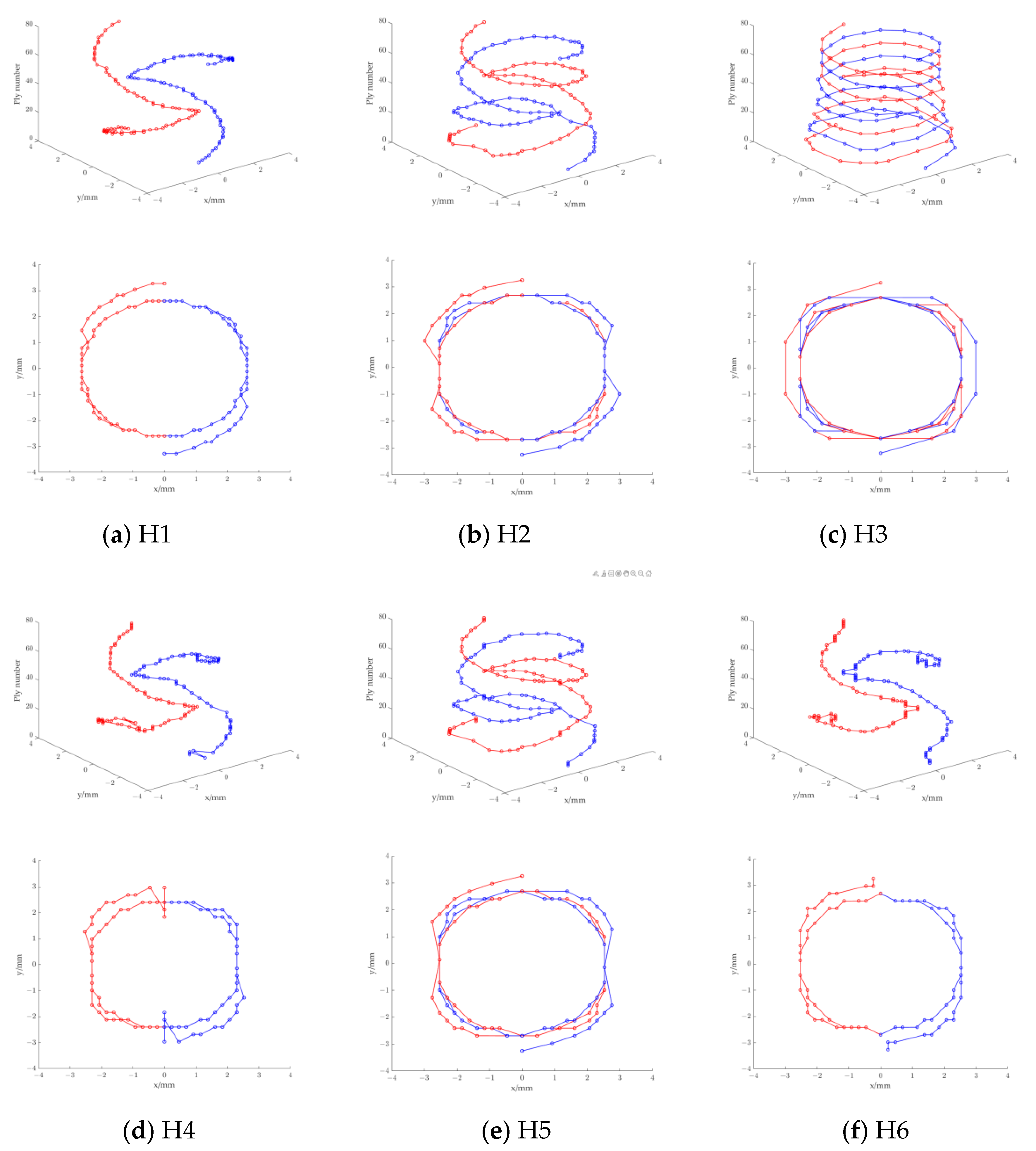 Materials 16 04599 g015