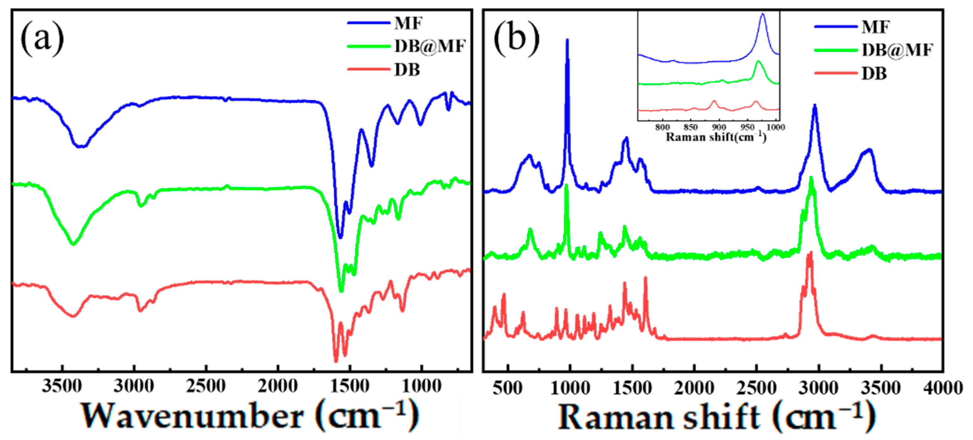 Materials 16 04600 g002