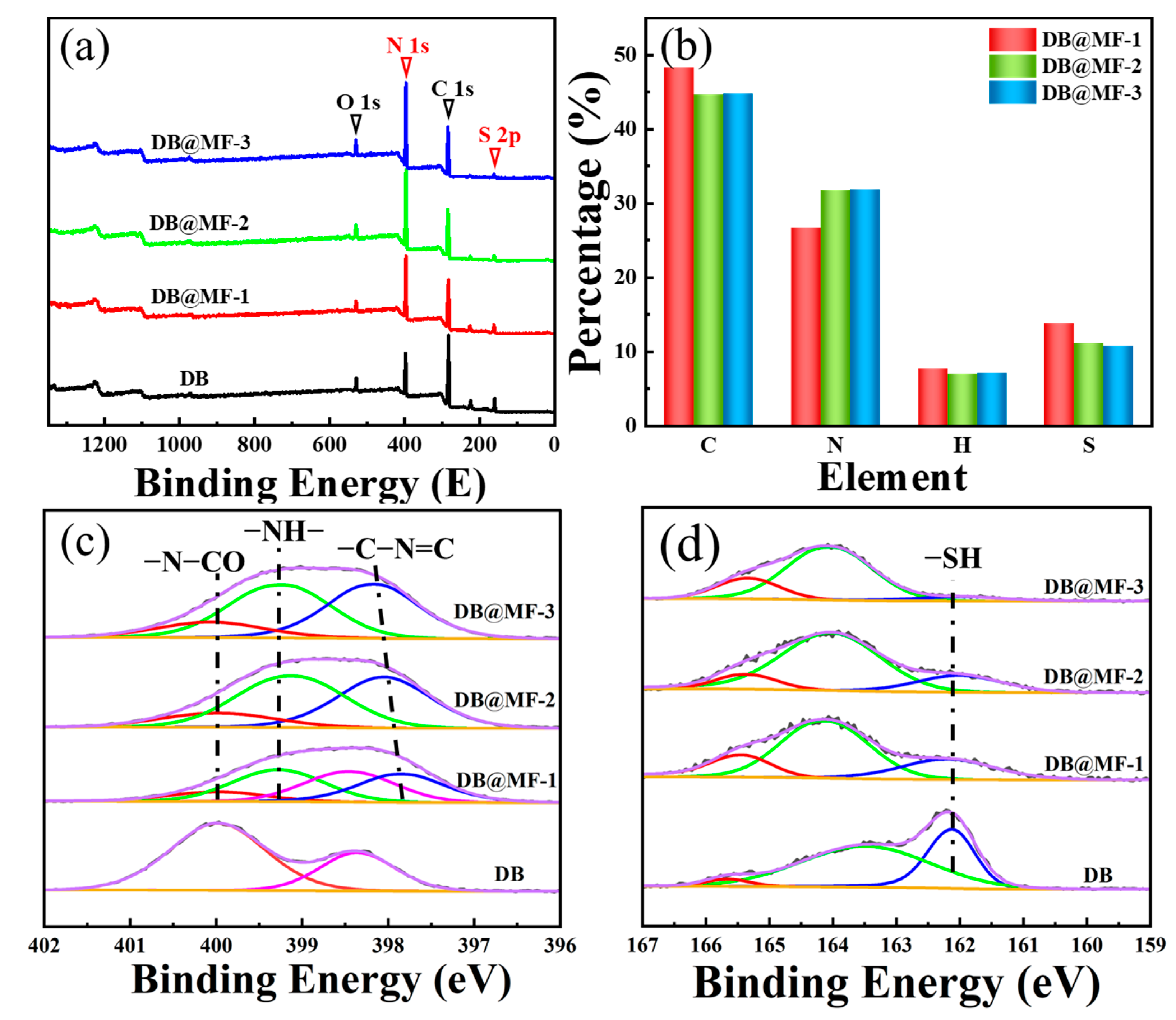 Materials 16 04600 g005