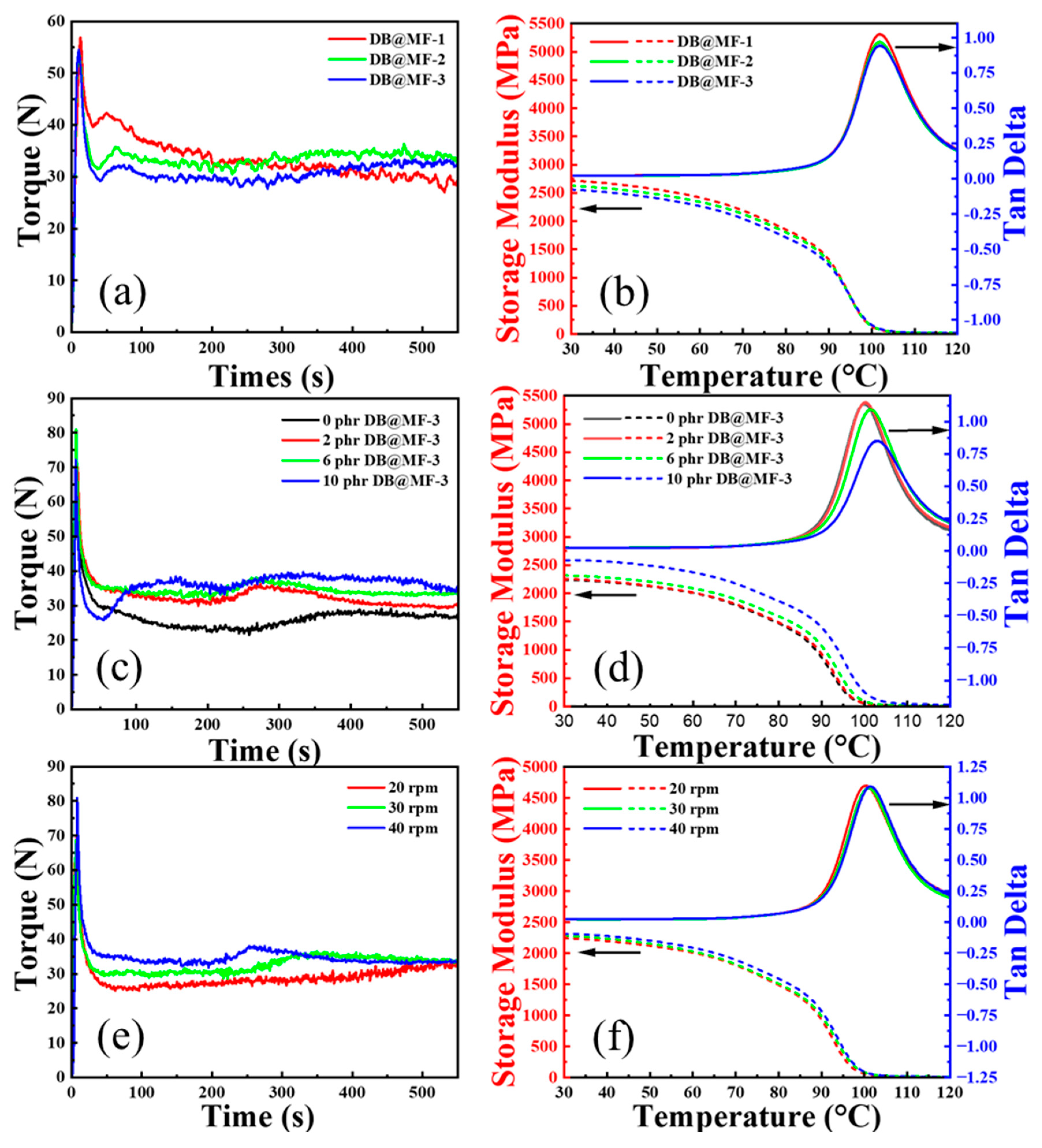 Materials 16 04600 g007